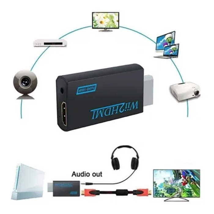 Conversor Adaptador Para Nintendo Wii A Hdmi-3