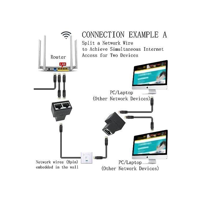 Adaptador Rj45 Divisor 1 A 2 Vías - Doble Puerto Hembra CAT 5-3