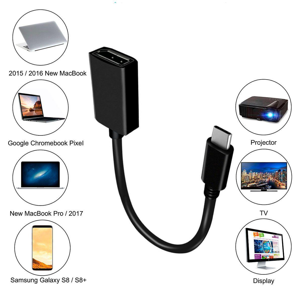 Cable Usb C 3.1 A Displayport 4k 60hz-2