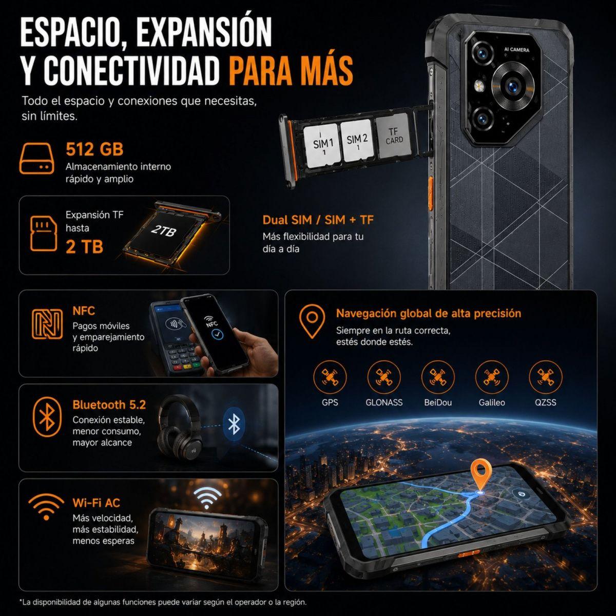 Celular Rugged Blackview BL7000 Pro 5G 512GB 32GB RAM-8