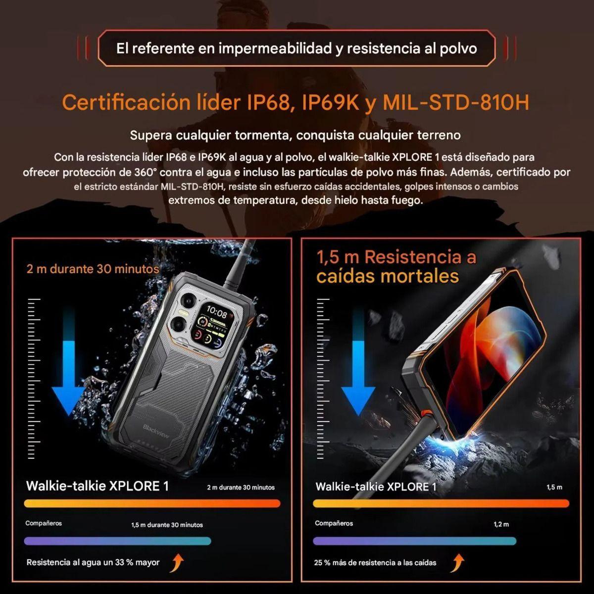 Blackview XPLORE 1 Walkie Talkie 5G 20000mAh 12+256GB Rugged-5