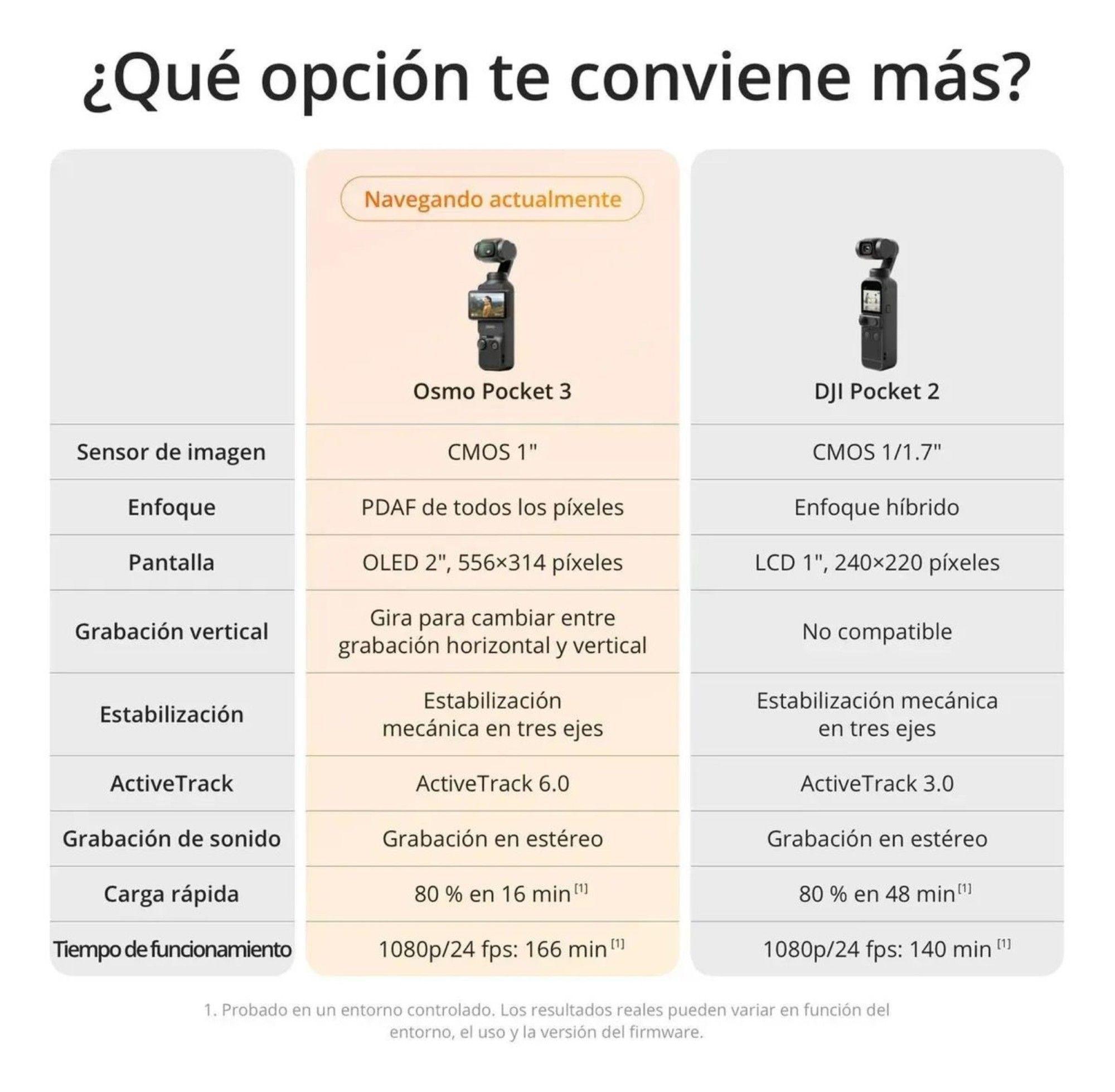 DJI Osmo Pocket 3 Creator Combo | Camara 4K 120fps con Mic 2-7