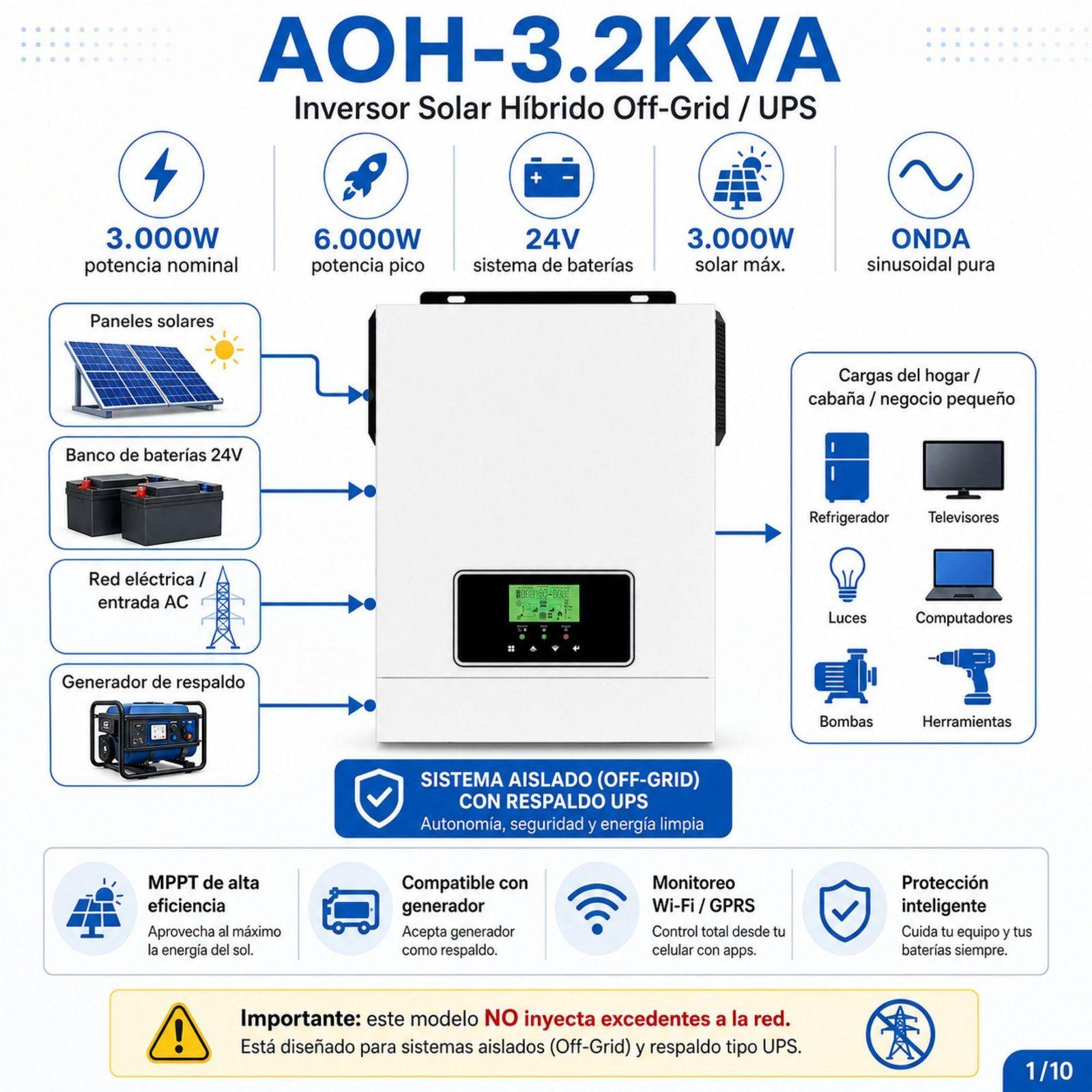 Inversor Solar Con Wifi Híbrido 3.0kw, Potencia Pico 6.000w-2