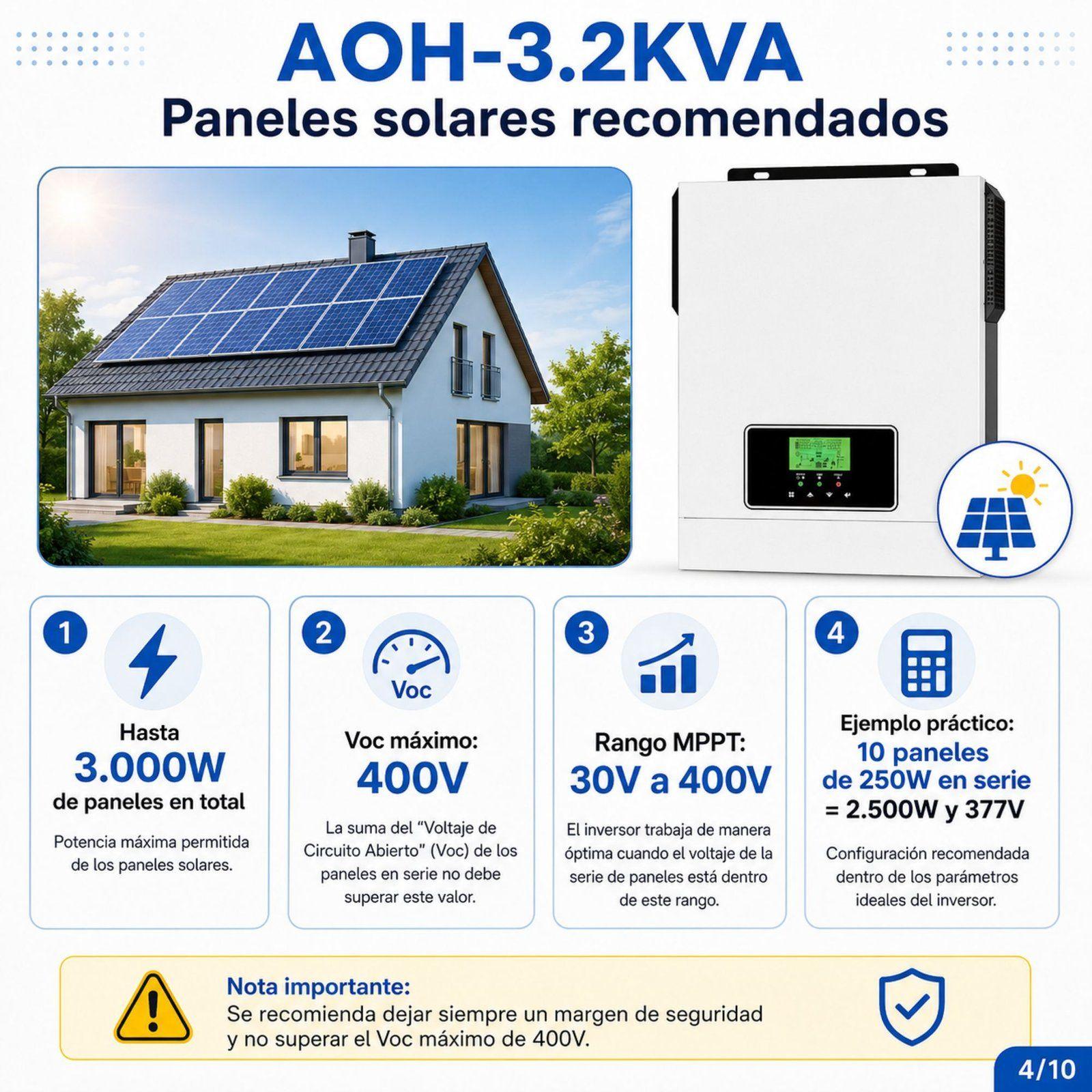 Inversor Solar Con Wifi Híbrido 3.0kw, Potencia Pico 6.000w-5
