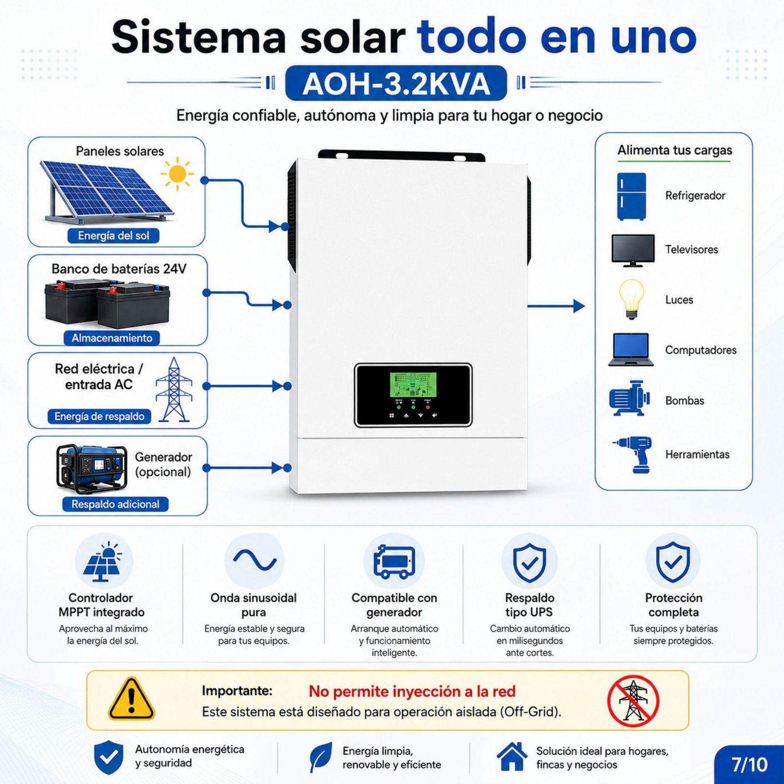 Inversor Solar Con Wifi Híbrido 3.0kw, Potencia Pico 6.000w-8