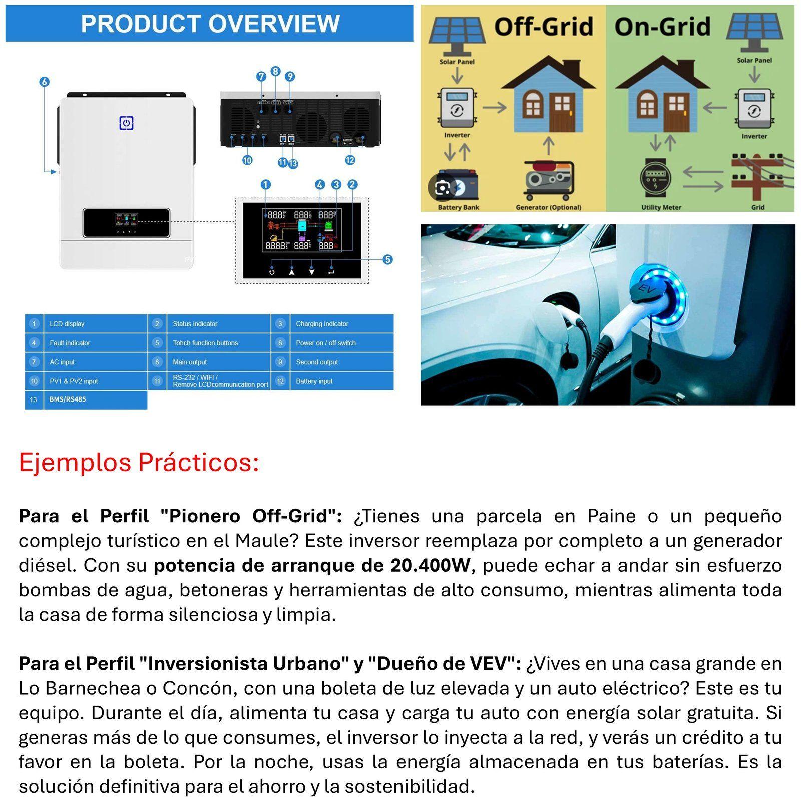 Inversor Solar Con Wifi Híbrido 10.2kw Potencia Pico 20.400w-2