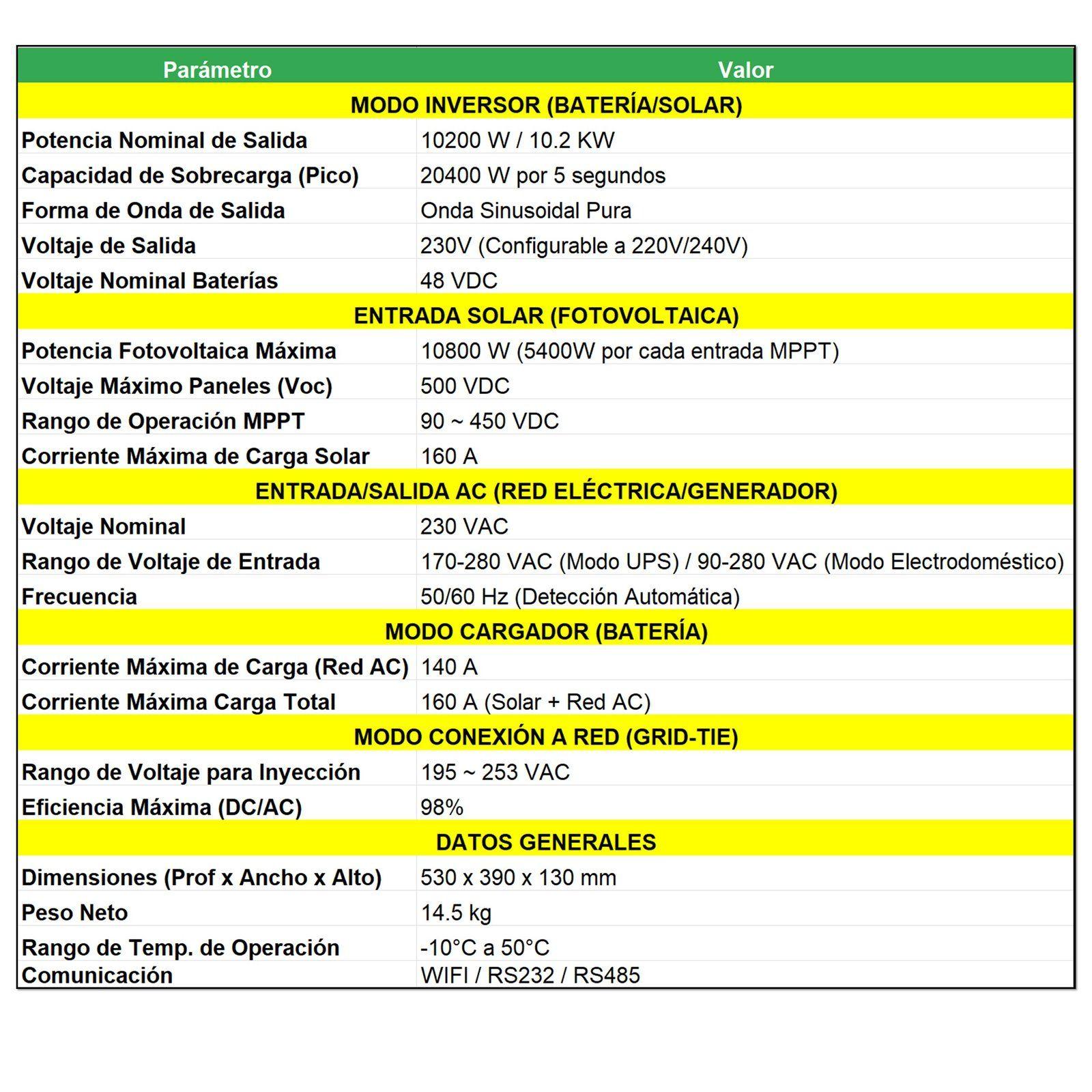 Inversor Solar Con Wifi Híbrido 10.2kw Potencia Pico 20.400w-5