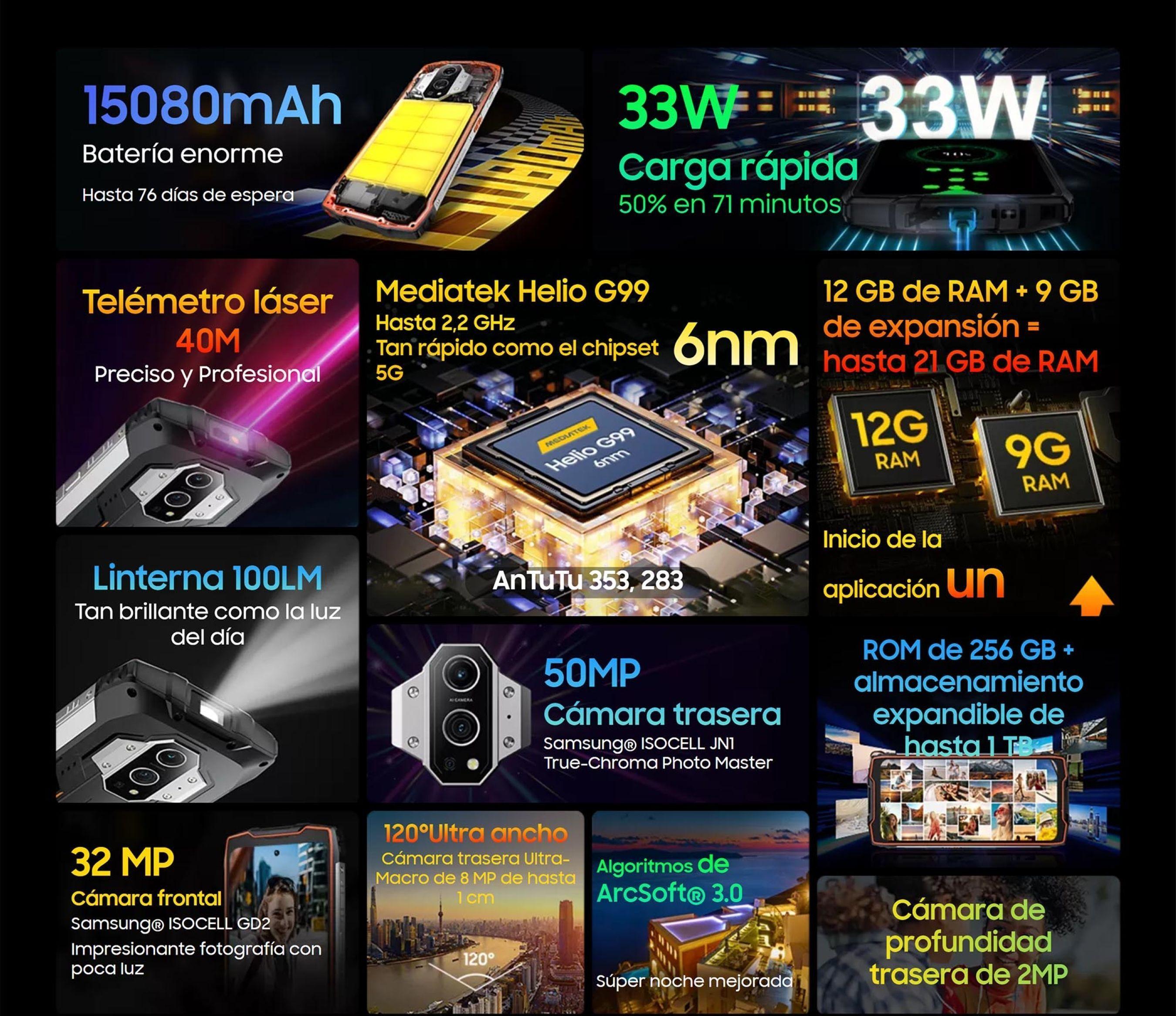 Blackview Bv9300 Resistente Golpe Agua Batería 15000mah 2sim-3