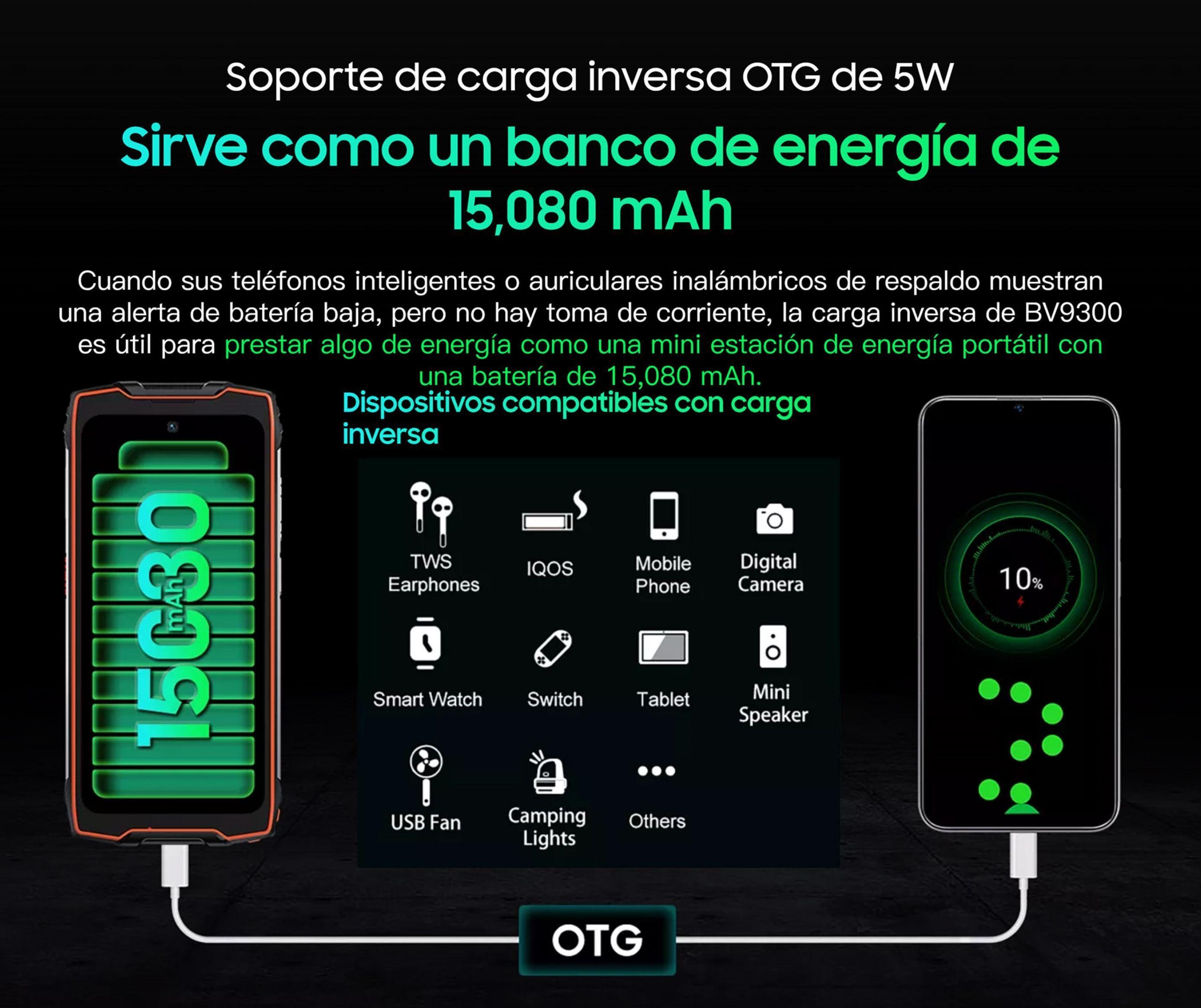 Blackview Bv9300 Resistente Golpe Agua Batería 15000mah 2sim-6