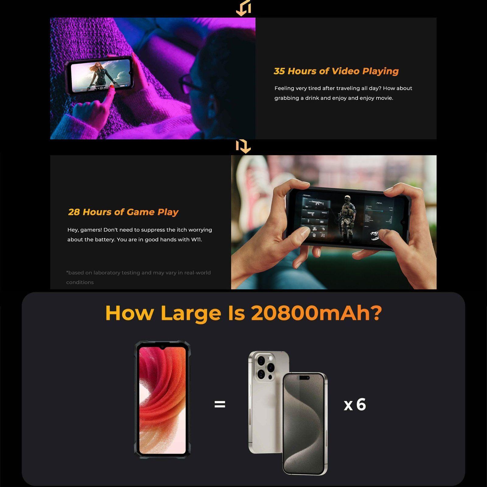HOTWAV W11 - Smartphone Resistente con Batería de 20.800mAh-5
