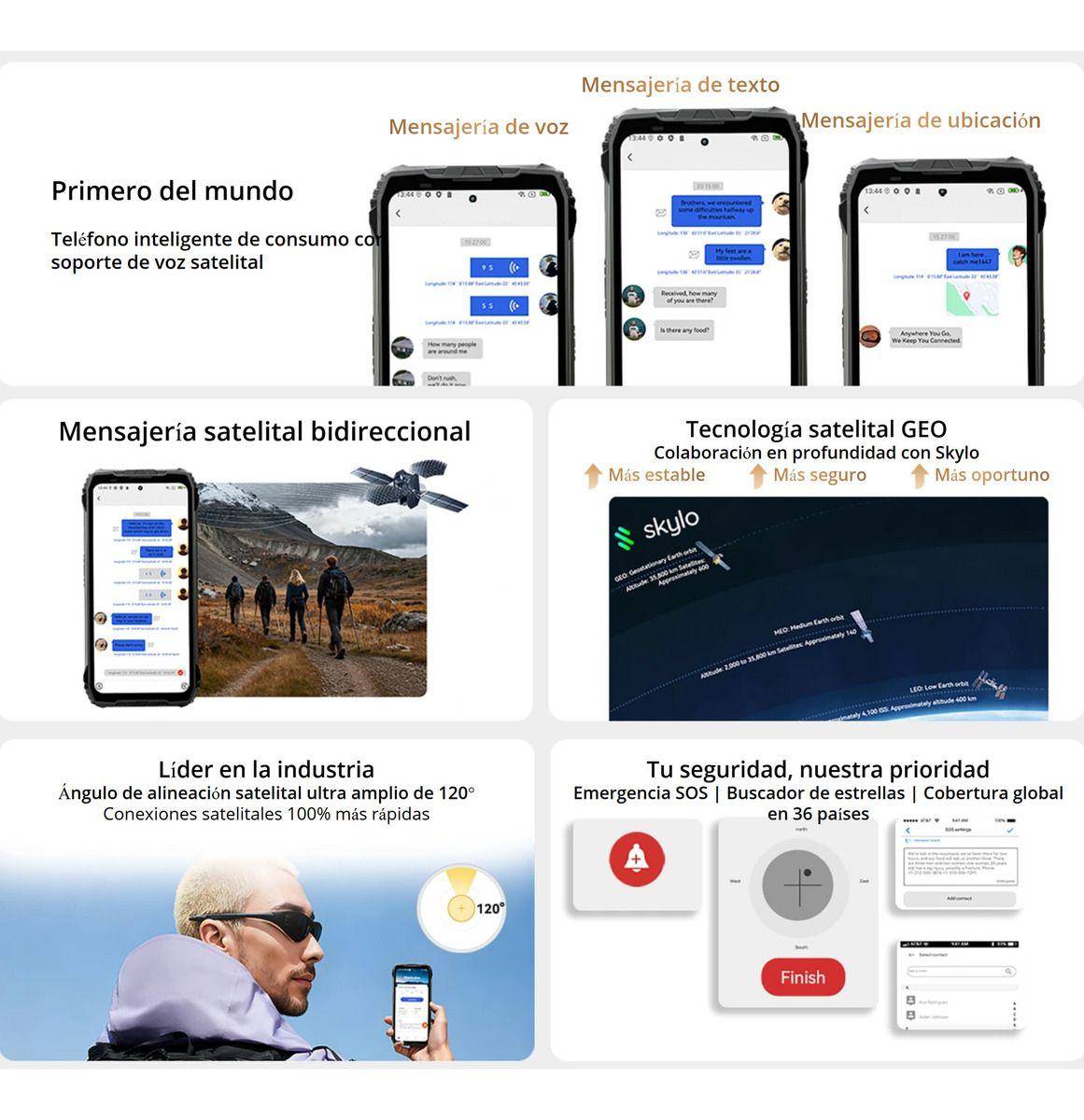 Blackview XPLORE 2 - Celular Satelital 5G 20000mAh 12+256GB-2