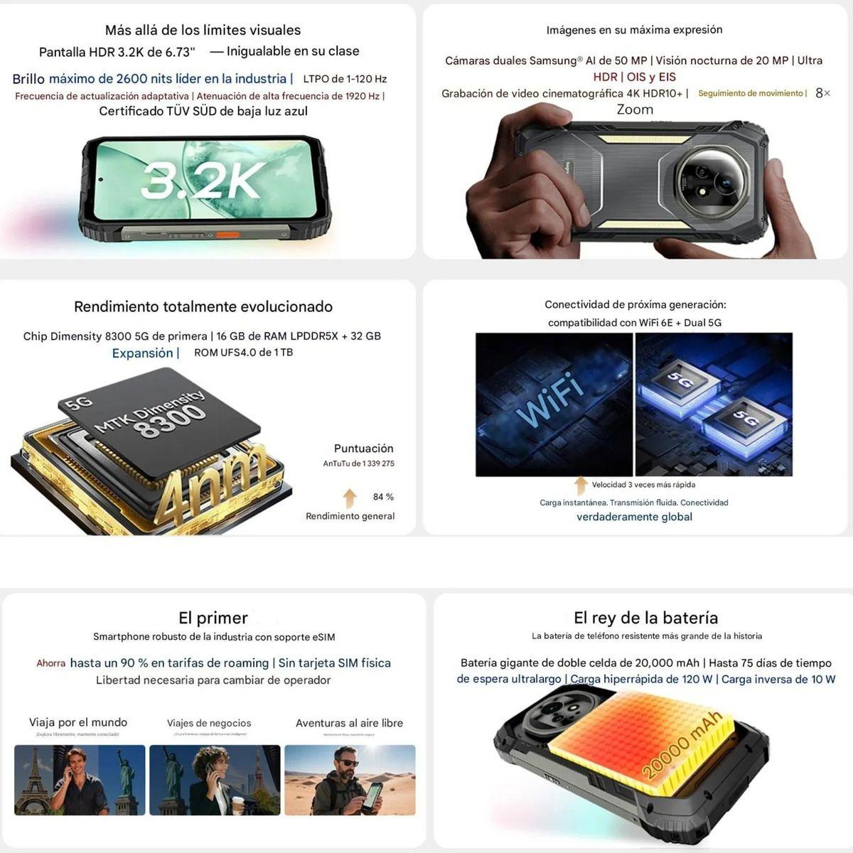 Blackview XPLORE 2 - Celular Satelital 5G 20000mAh 12+256GB-4