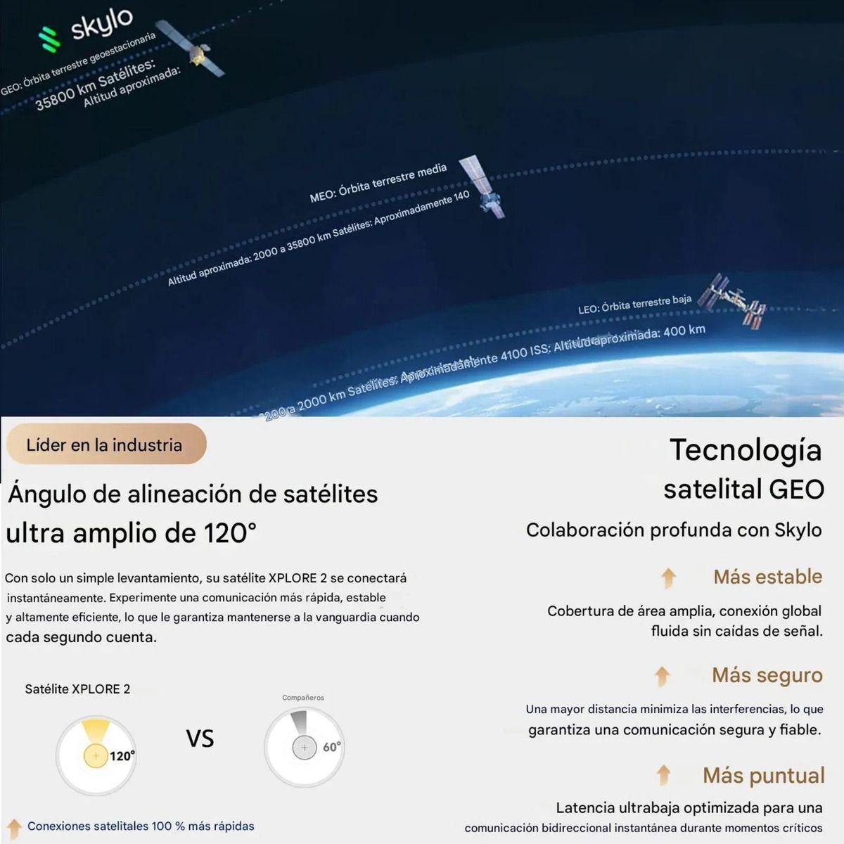 Blackview XPLORE 2 - Celular Satelital 5G 20000mAh 12+256GB-7