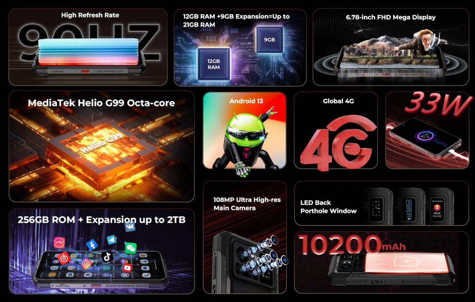 Hotwav Cyber X Pro - Smartphone Resistente 108MP, 21GB RAM -3