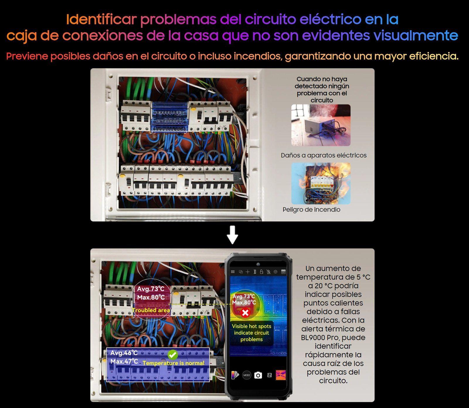 Blackview BL9000 Pro - Cámara térmica, Killer Cat S62 Pro-5