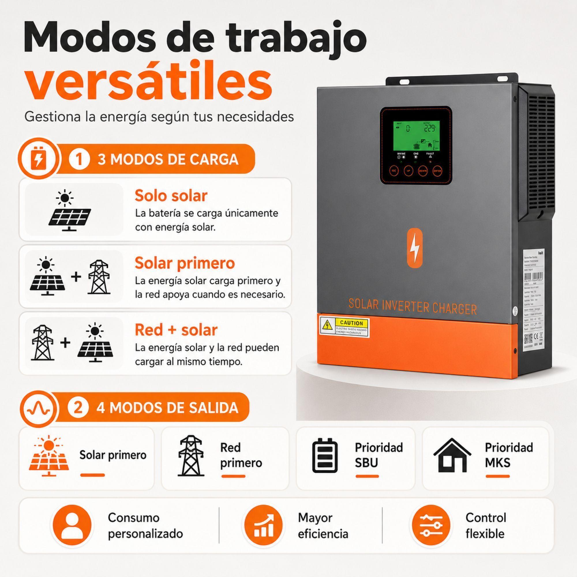 Inversor Solar Hibrido PowMr 1500W 24V Onda Senoidal Pura-2