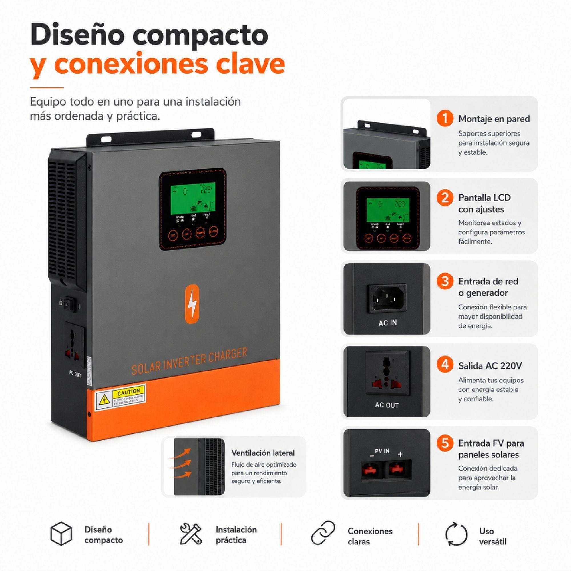 Inversor Solar Hibrido PowMr 1500W 24V Onda Senoidal Pura-6