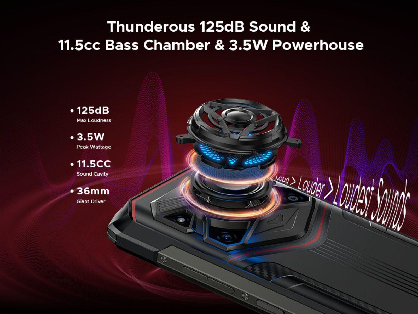 Doogee Blade 20 Play: Rugged 5G, Android 15, 50MP, 10.300mA-6