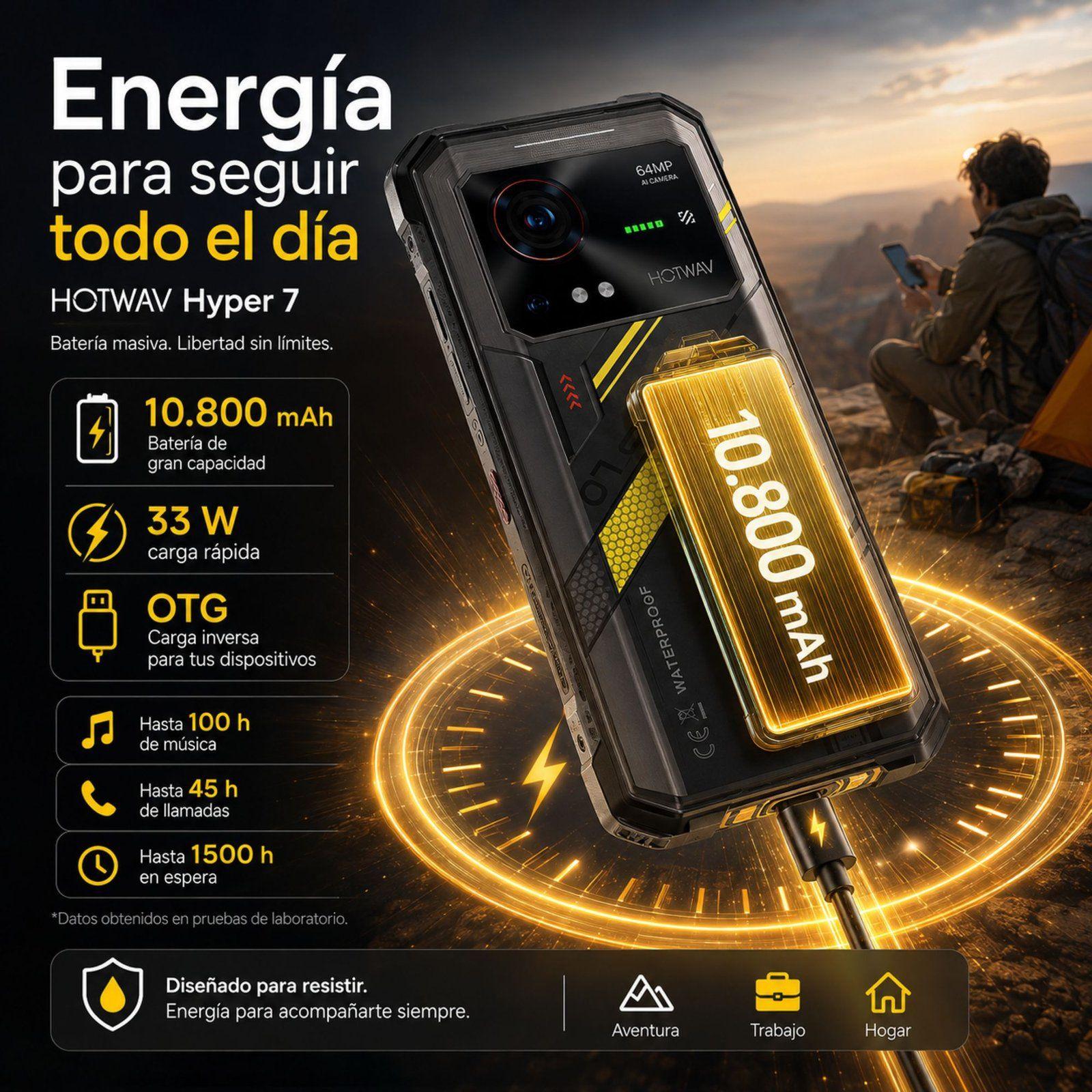 HOTWAV Hyper 7 5G Celular Rugged 20GB 256GB 10800mAh-4