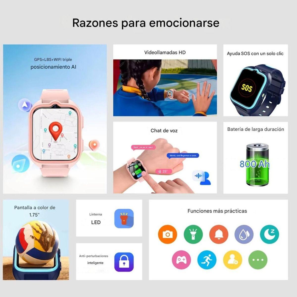 Smartwatch Niños Blackview Z30 - 4g Gps Videollamada Sos / Color Rosa-2