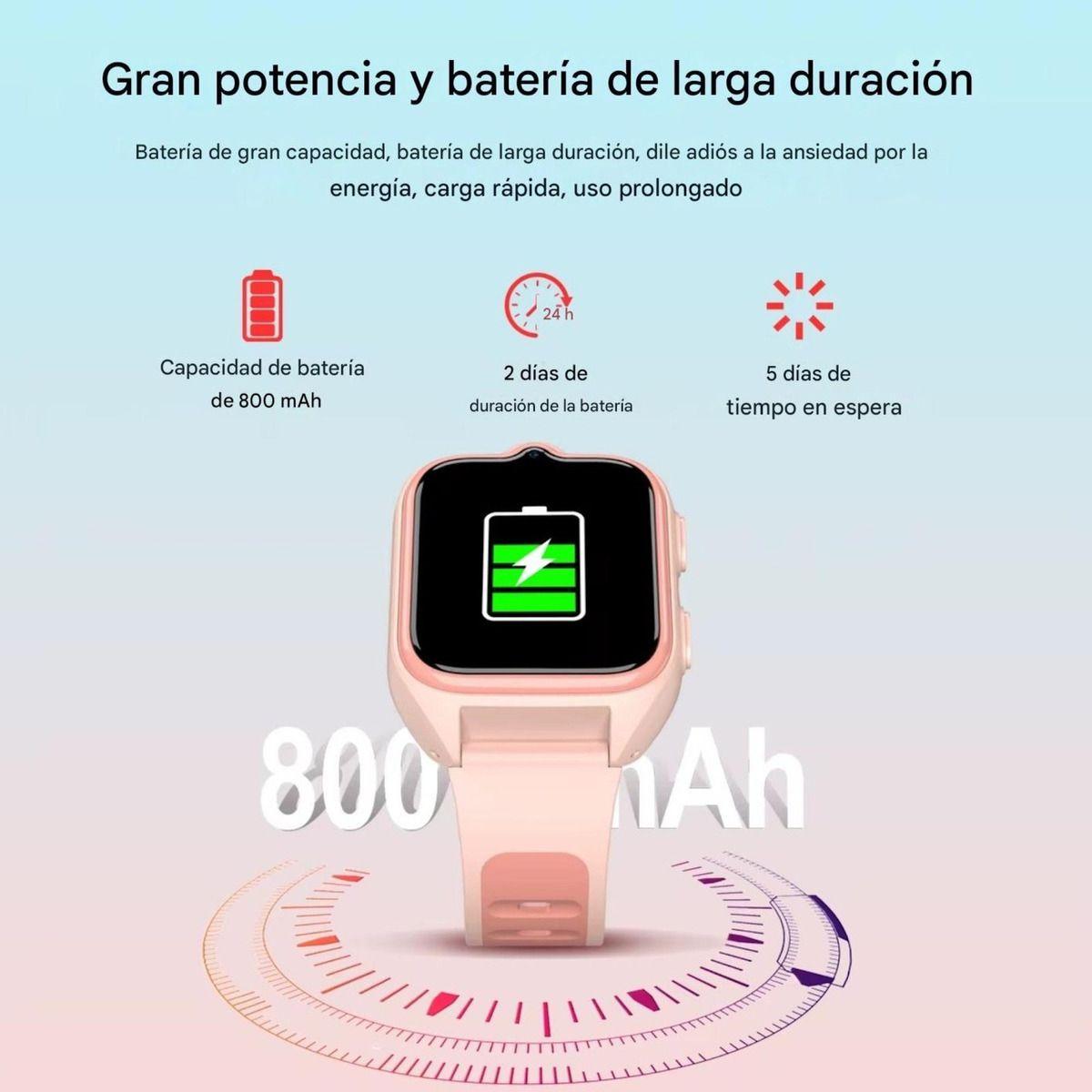 Smartwatch Niños Blackview Z30 - 4g Gps Videollamada Sos / Color Rosa-4