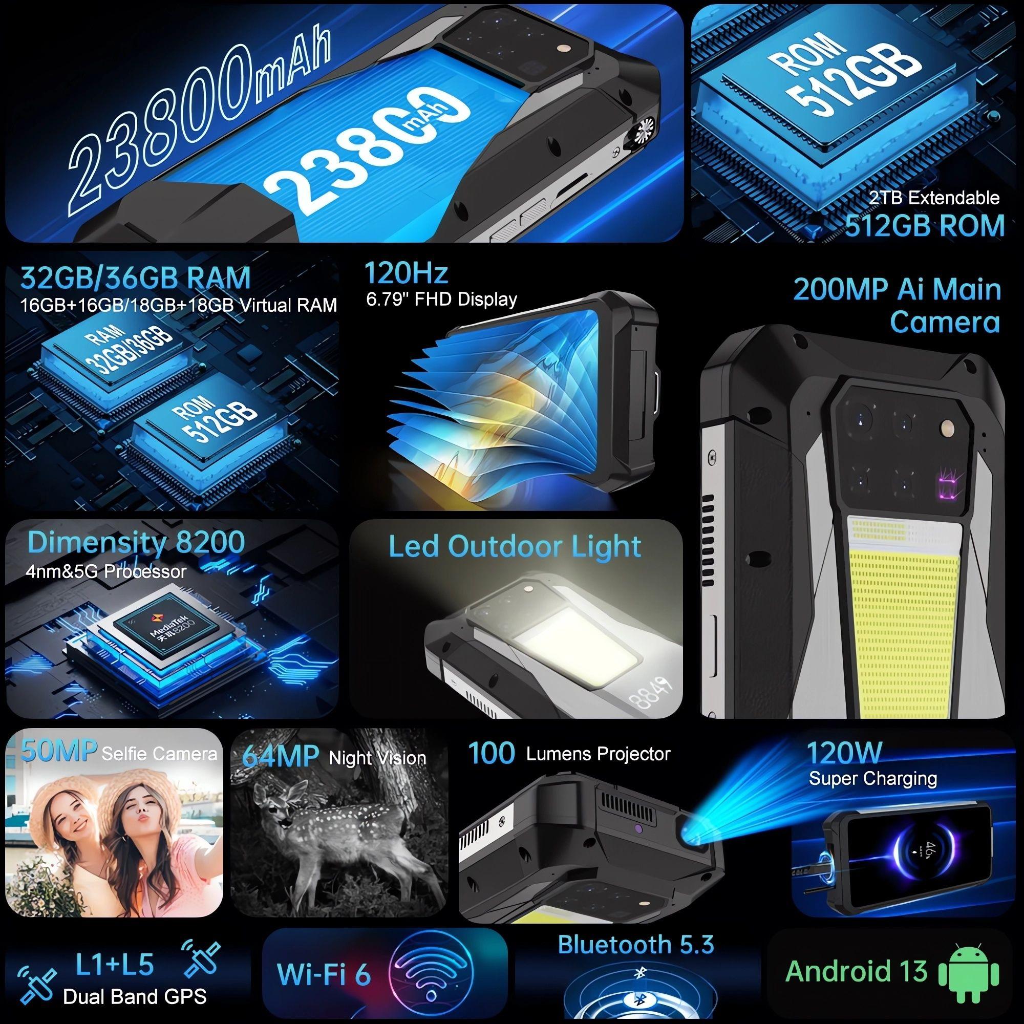 Unihertz 8849 Tank 3 Pro Celular 5G + Proyector láser 120"-2