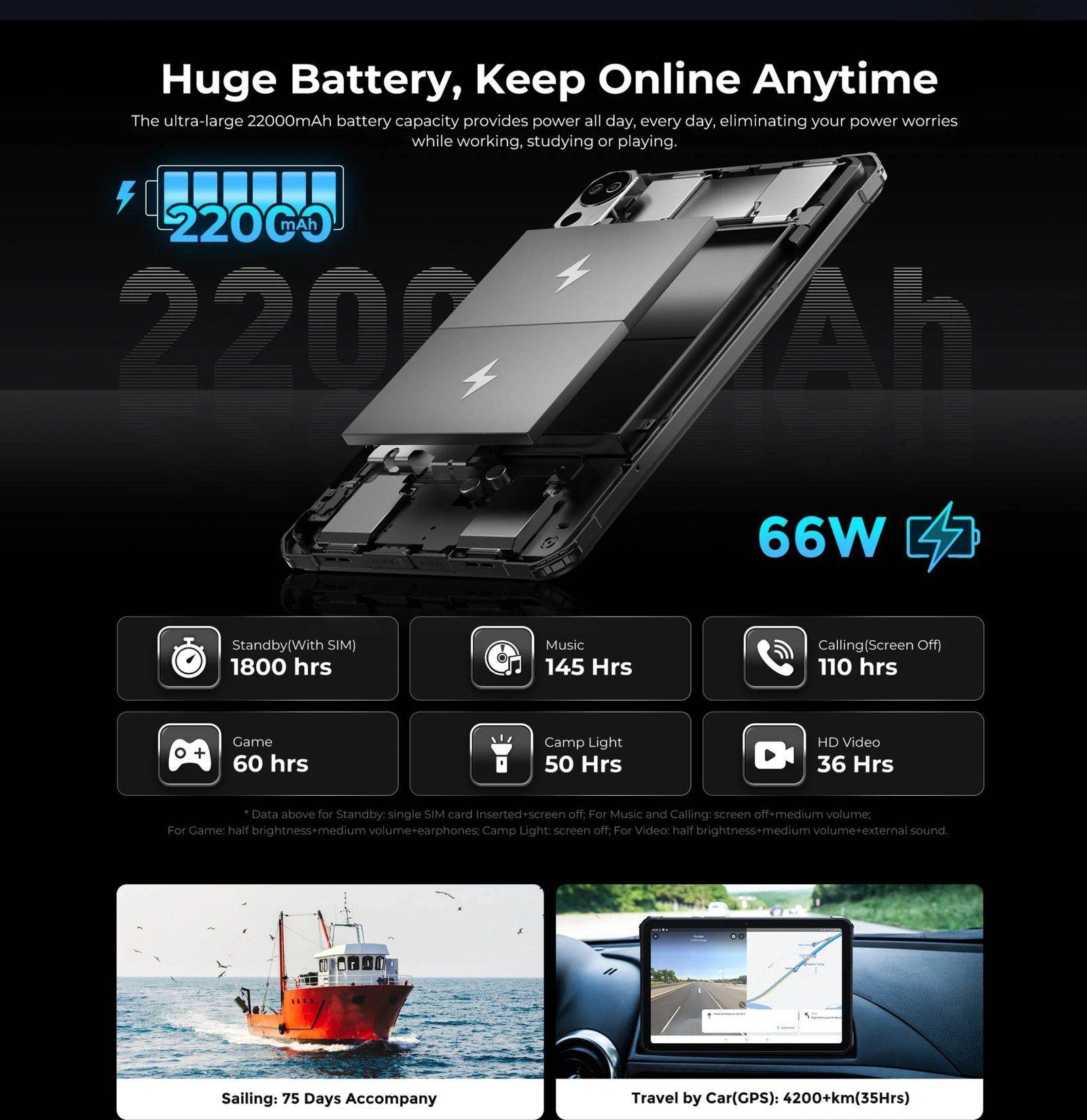 FOSSiBOT DT2 - Tablet y Celular Rugerizada 4G IP68 Android-2