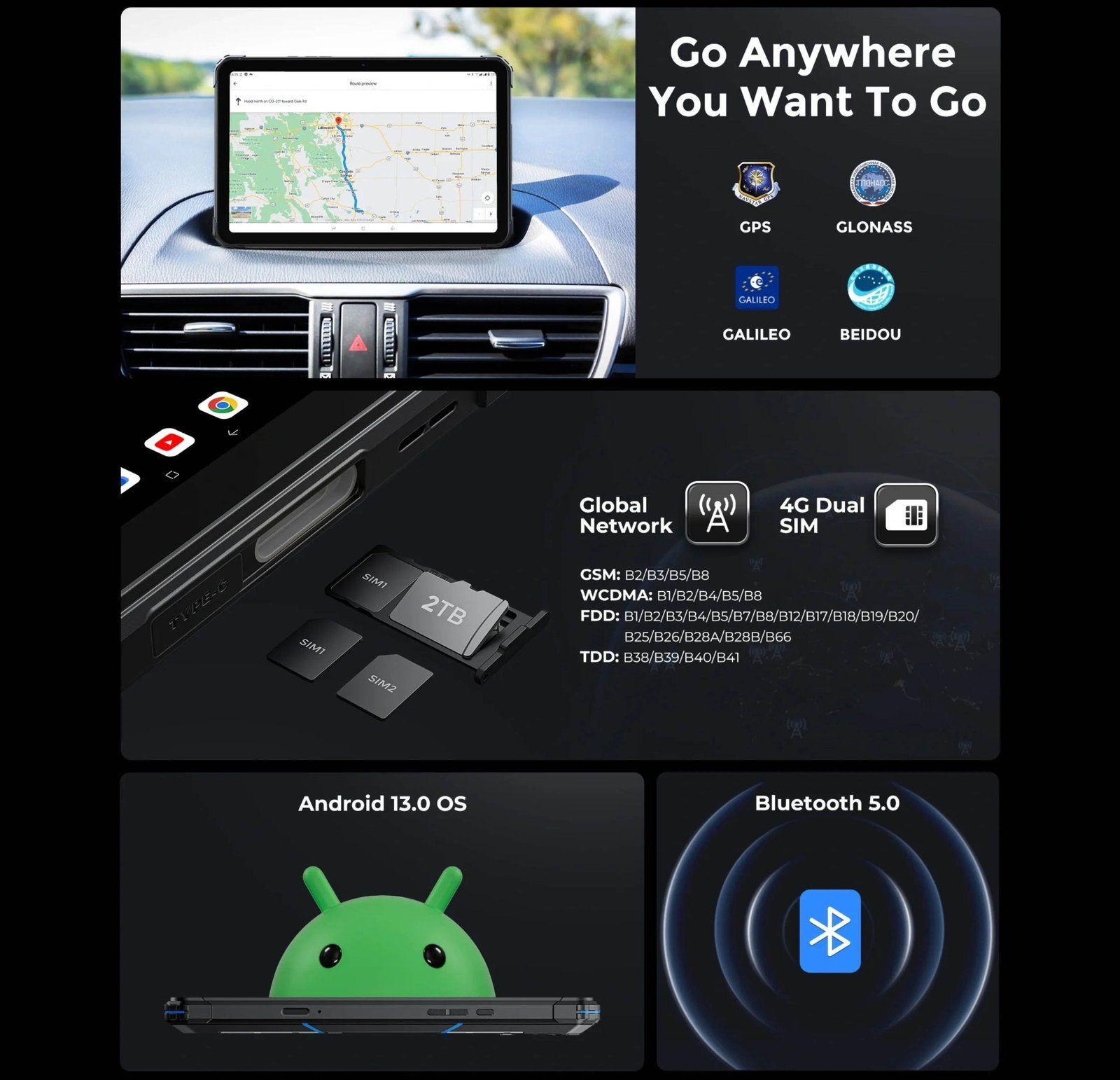 FOSSiBOT DT2 - Tablet y Celular Rugerizada 4G IP68 Android-6