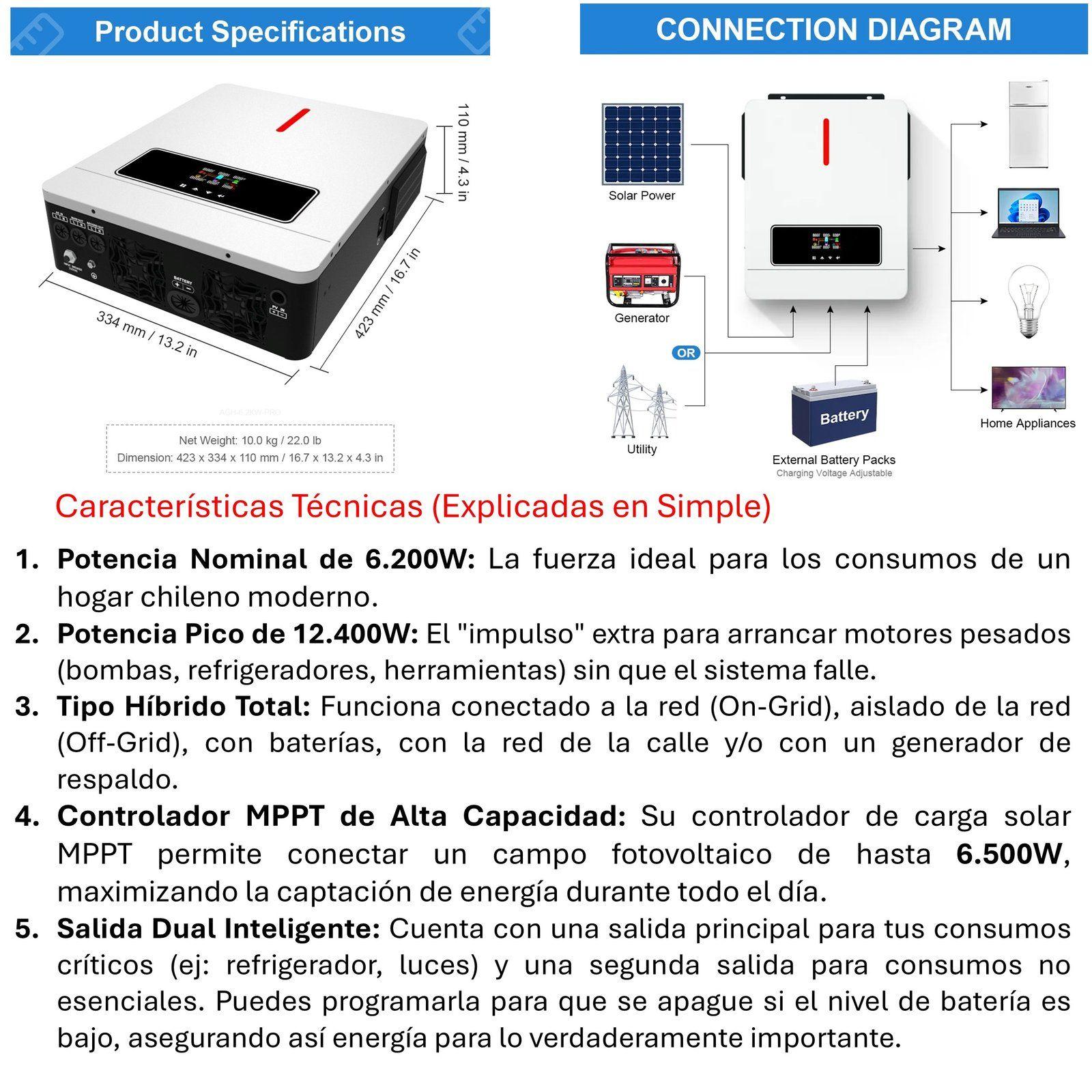 Inversor Solar Con Wifi Híbrido 6.2kw, Potencia Pico 12.400w-3