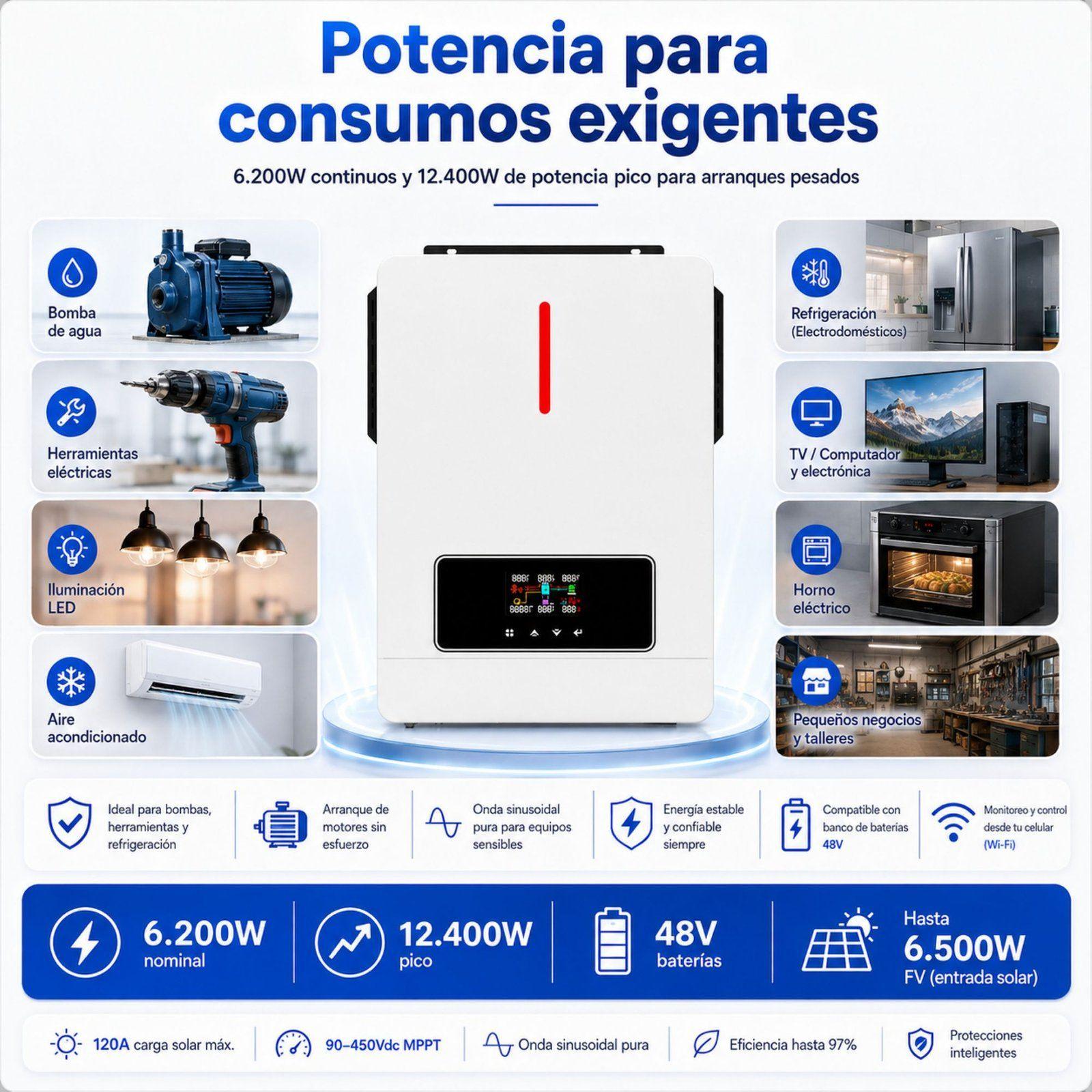 Inversor Solar Con Wifi Híbrido 6.2kw, Potencia Pico 12.400w-2