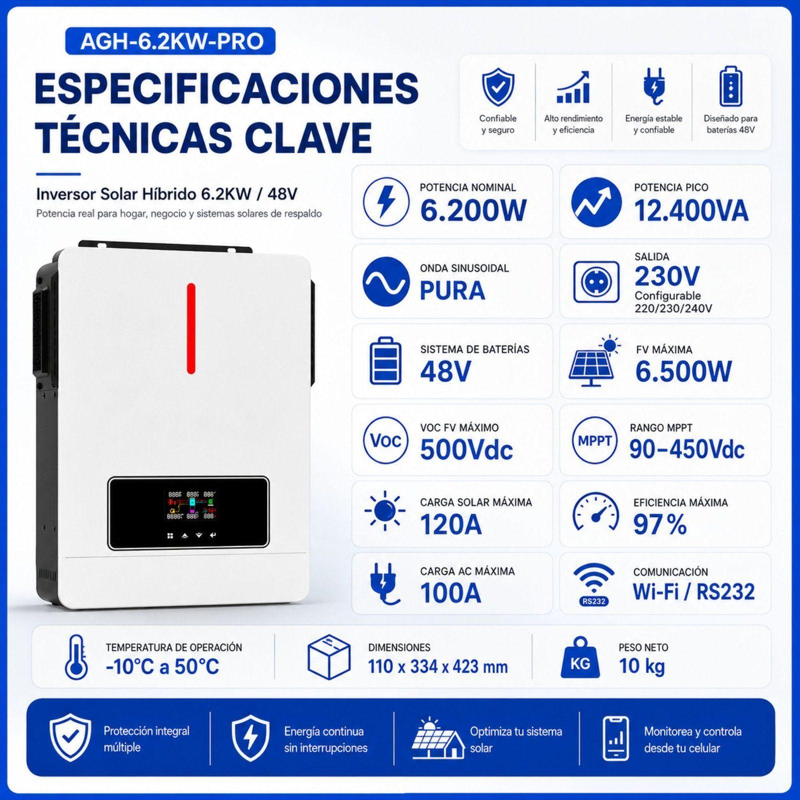 Inversor Solar Con Wifi Híbrido 6.2kw, Potencia Pico 12.400w-5