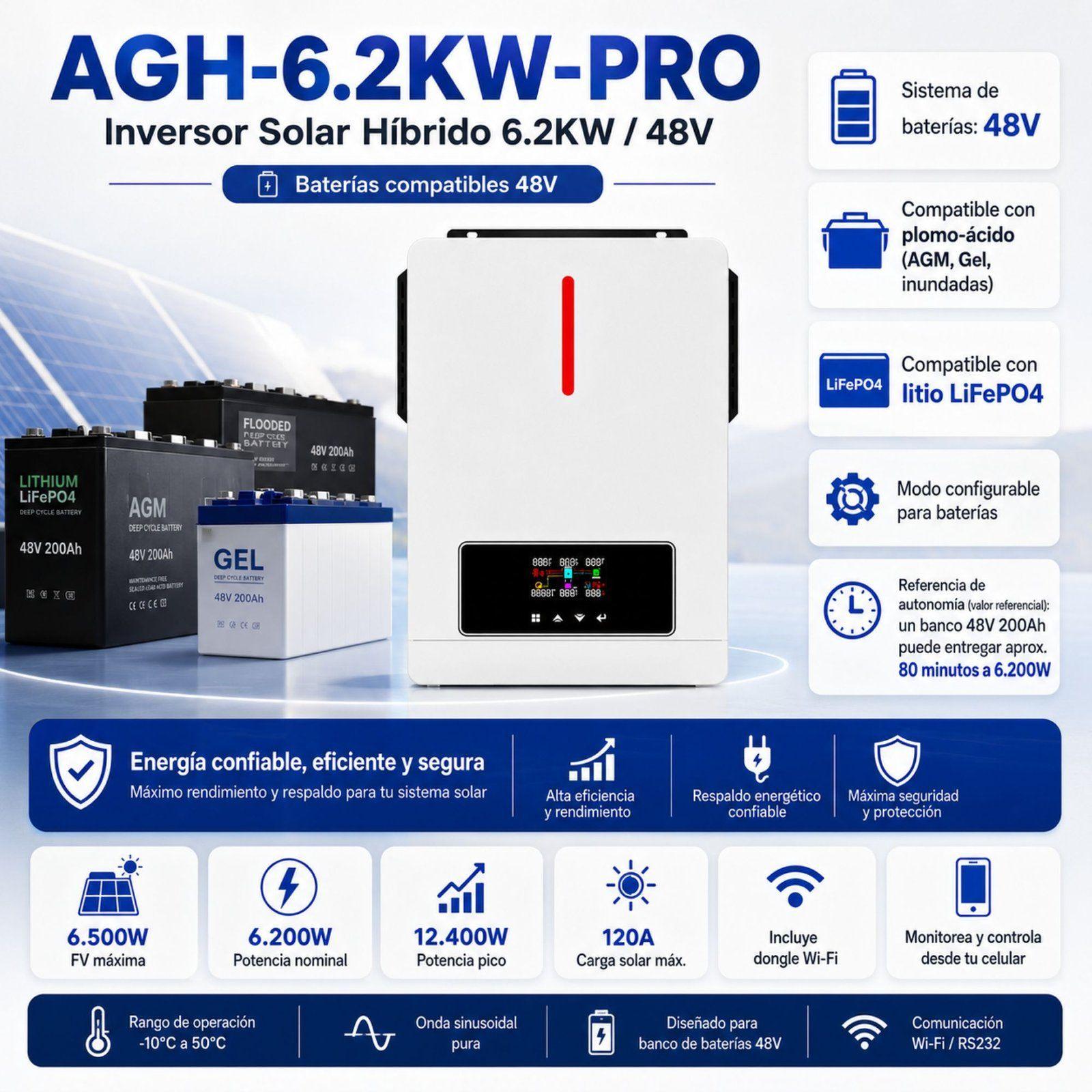 Inversor Solar Con Wifi Híbrido 6.2kw, Potencia Pico 12.400w-8