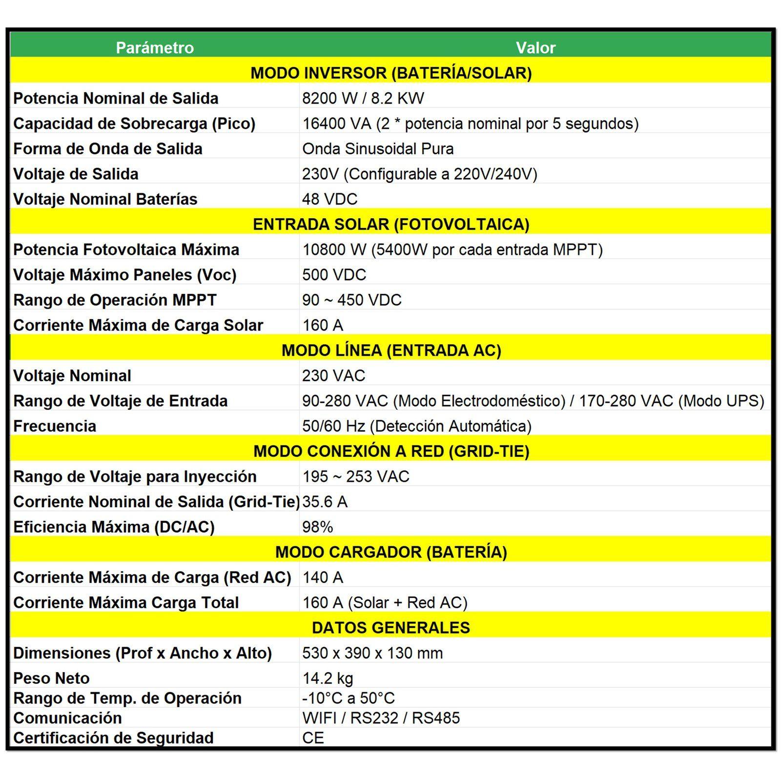 Inversor Solar Con Wifi Híbrido 8.2kw, Potencia Pico 16.400w-5