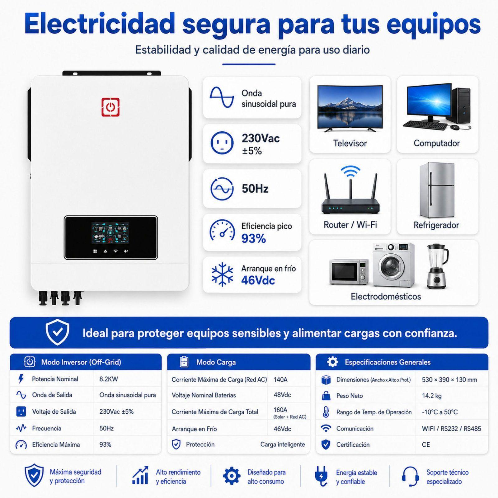 Inversor Solar Con Wifi Híbrido 8.2kw, Potencia Pico 16.400w-7
