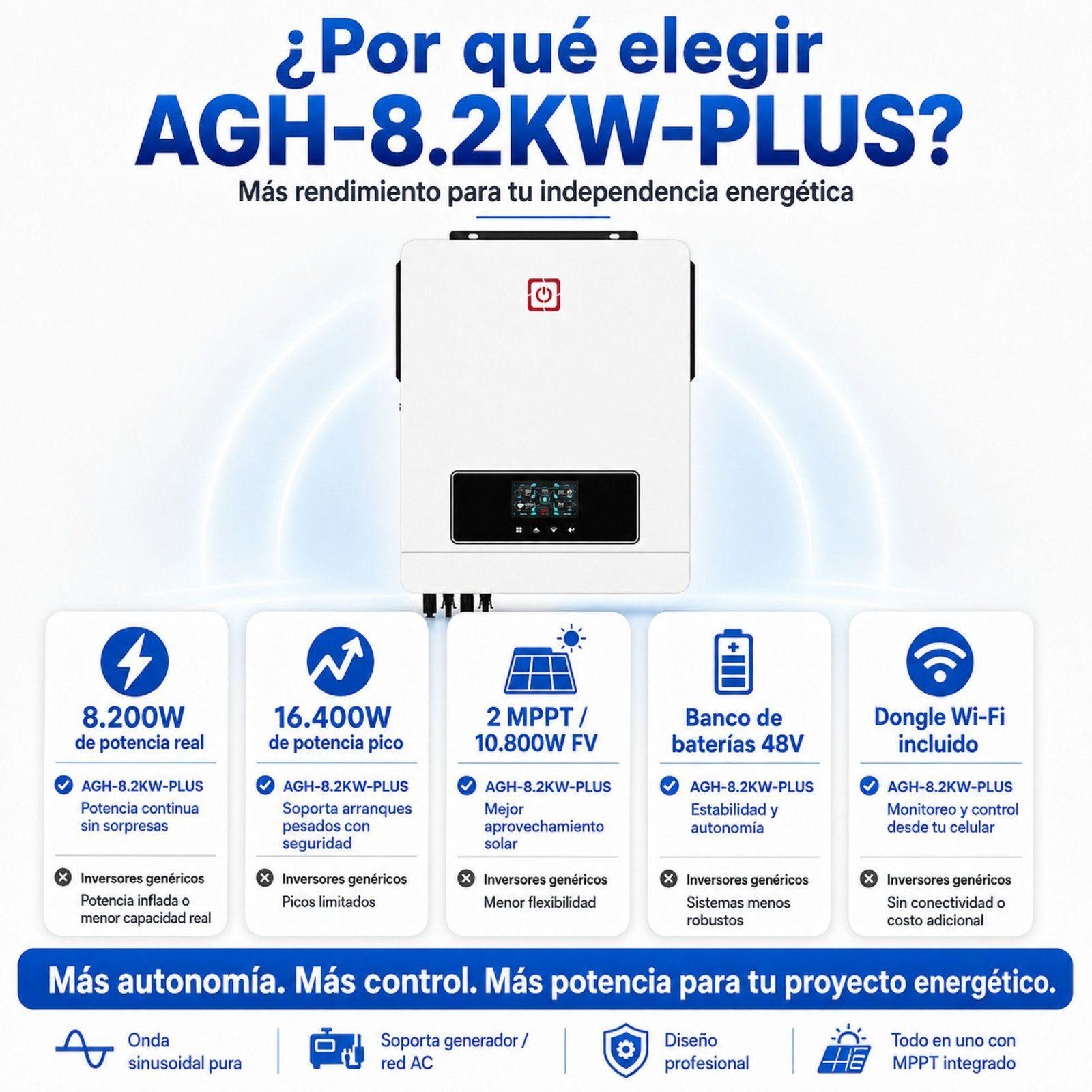 Inversor Solar Con Wifi Híbrido 8.2kw, Potencia Pico 16.400w-9