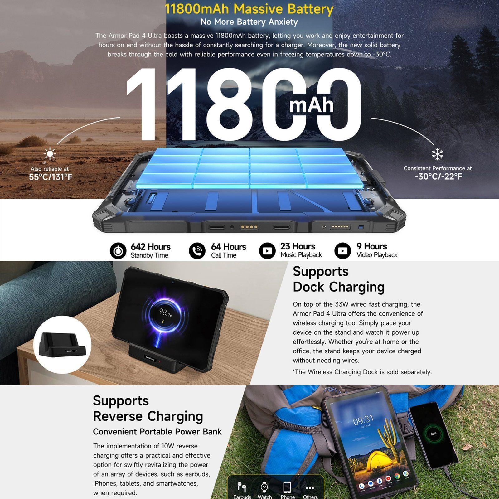 Ulefone Armor Pad 4 Ultra con Cámara Térmica Tablet Rugged-5