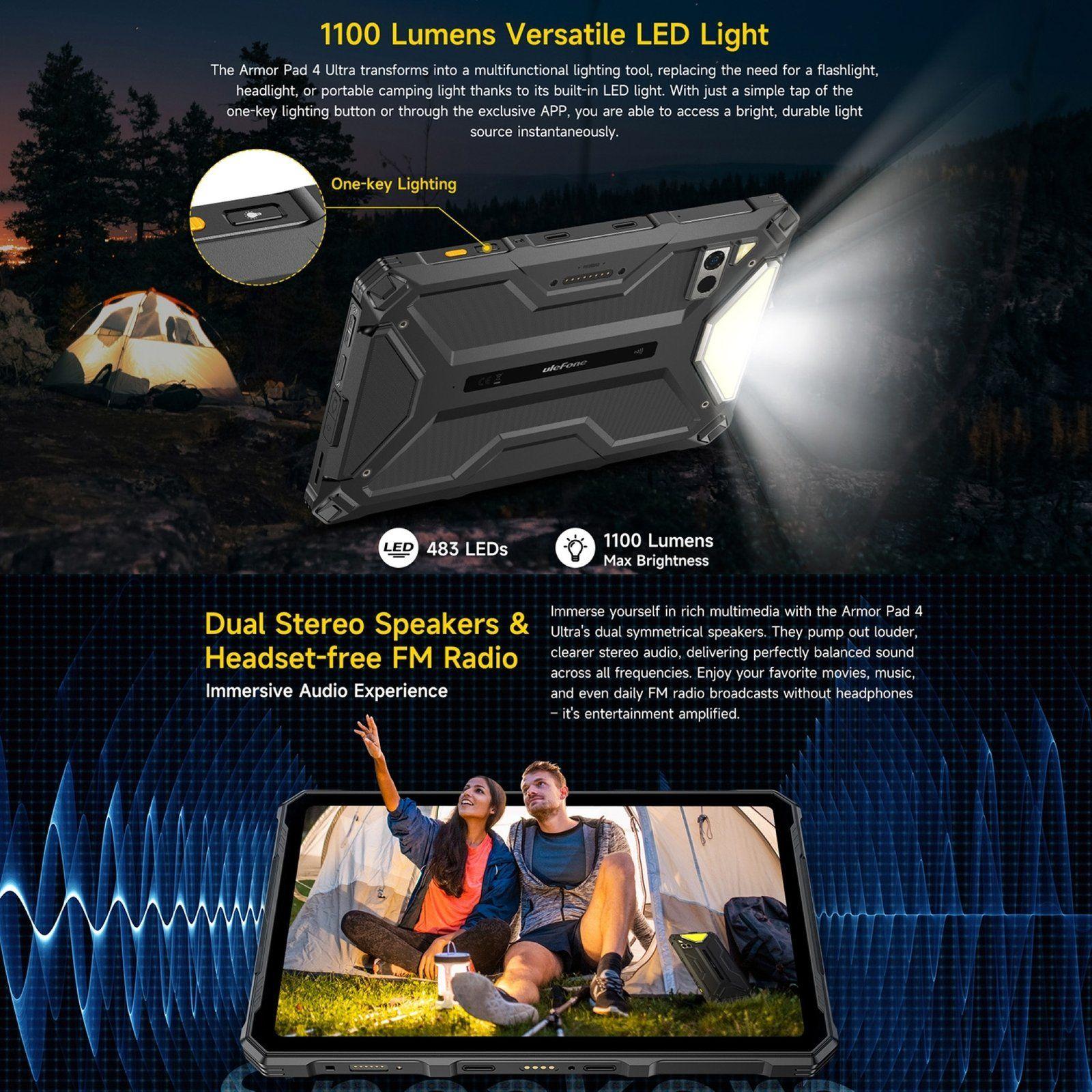 Ulefone Armor Pad 4 Ultra con Cámara Térmica Tablet Rugged-7
