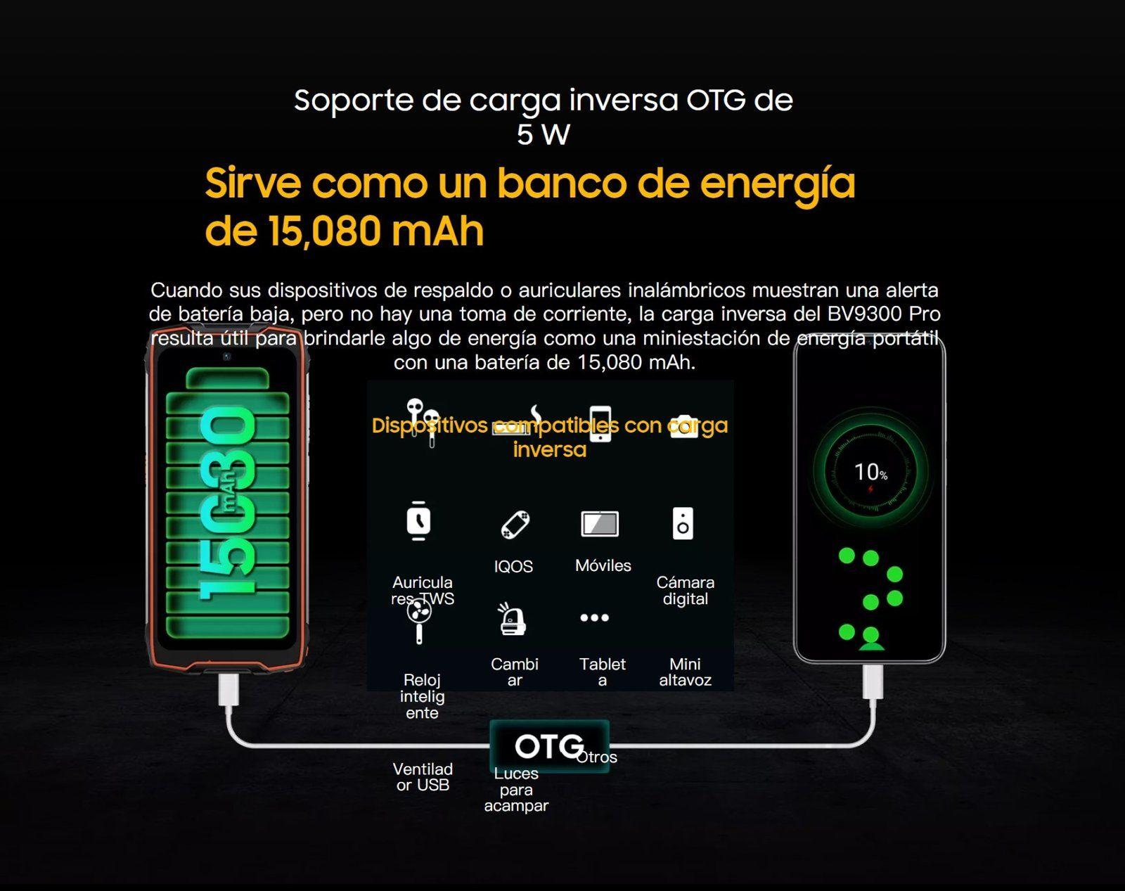 Blackview BV9300 Pro - Smartphone Robusto Alto Rendimiento-4