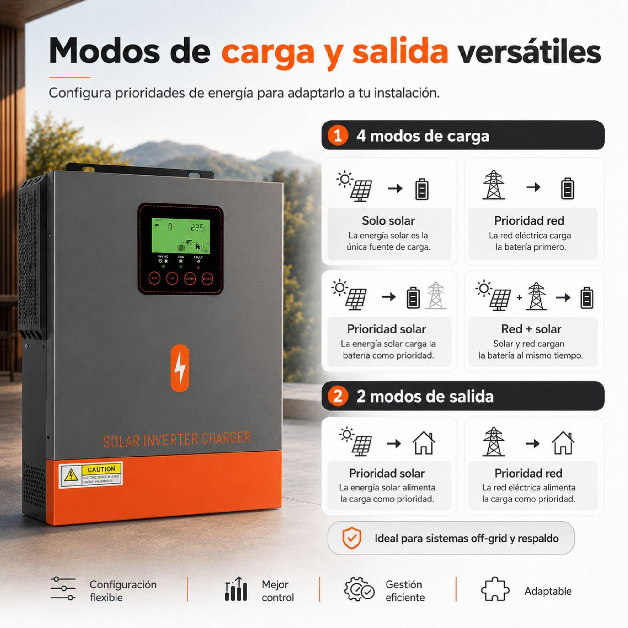 Inversor Solar Hibrido PowMr 3000W 24V MPPT 400V Onda Pura-2