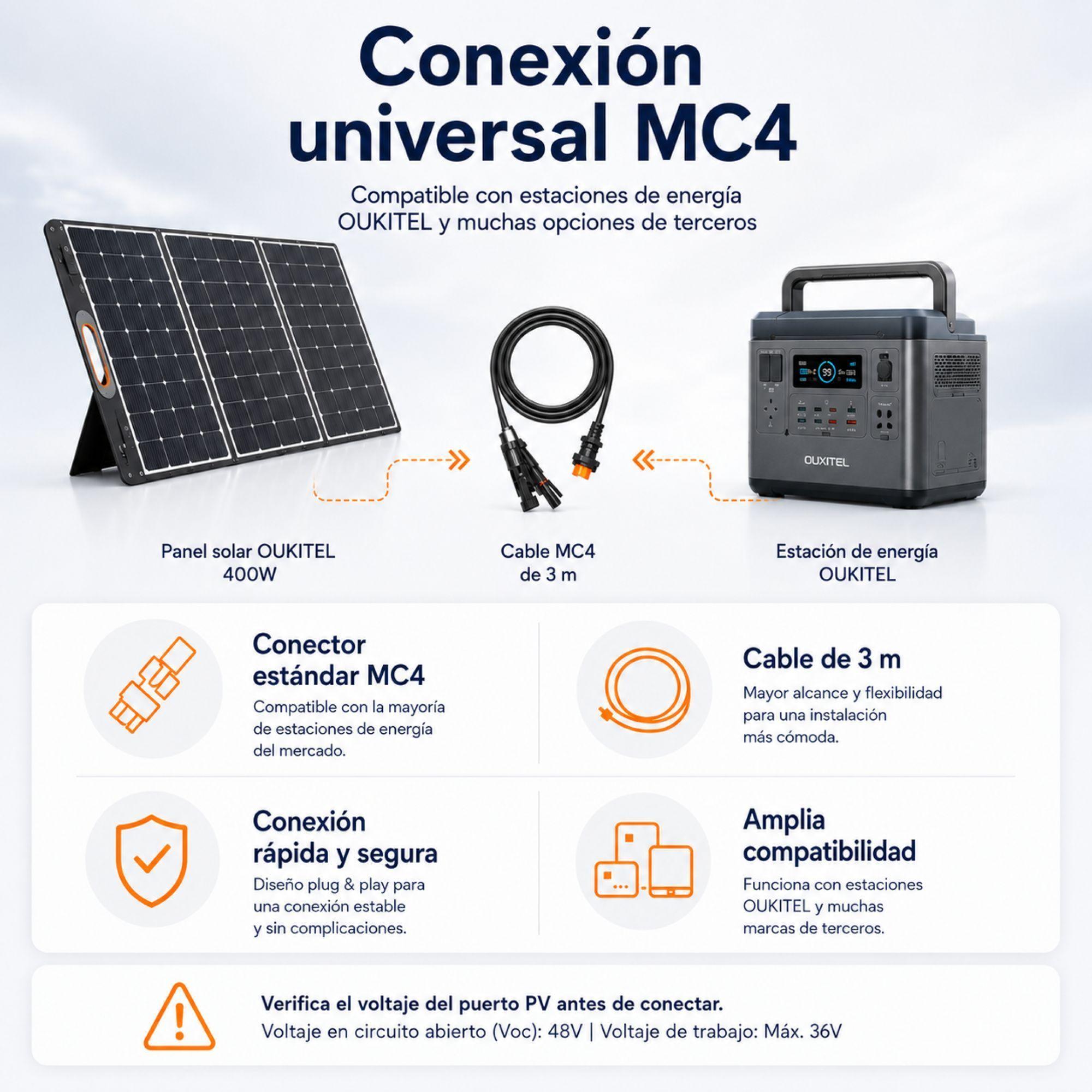 Panel Solar Portatil OUKITEL 400W Recubrimiento ETFE IP68-6