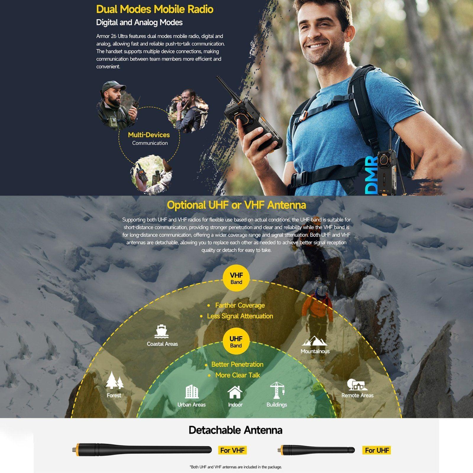 Ulefone Armor 26 Ultra - Smartphone Rudo con Walkie-Talkie-2