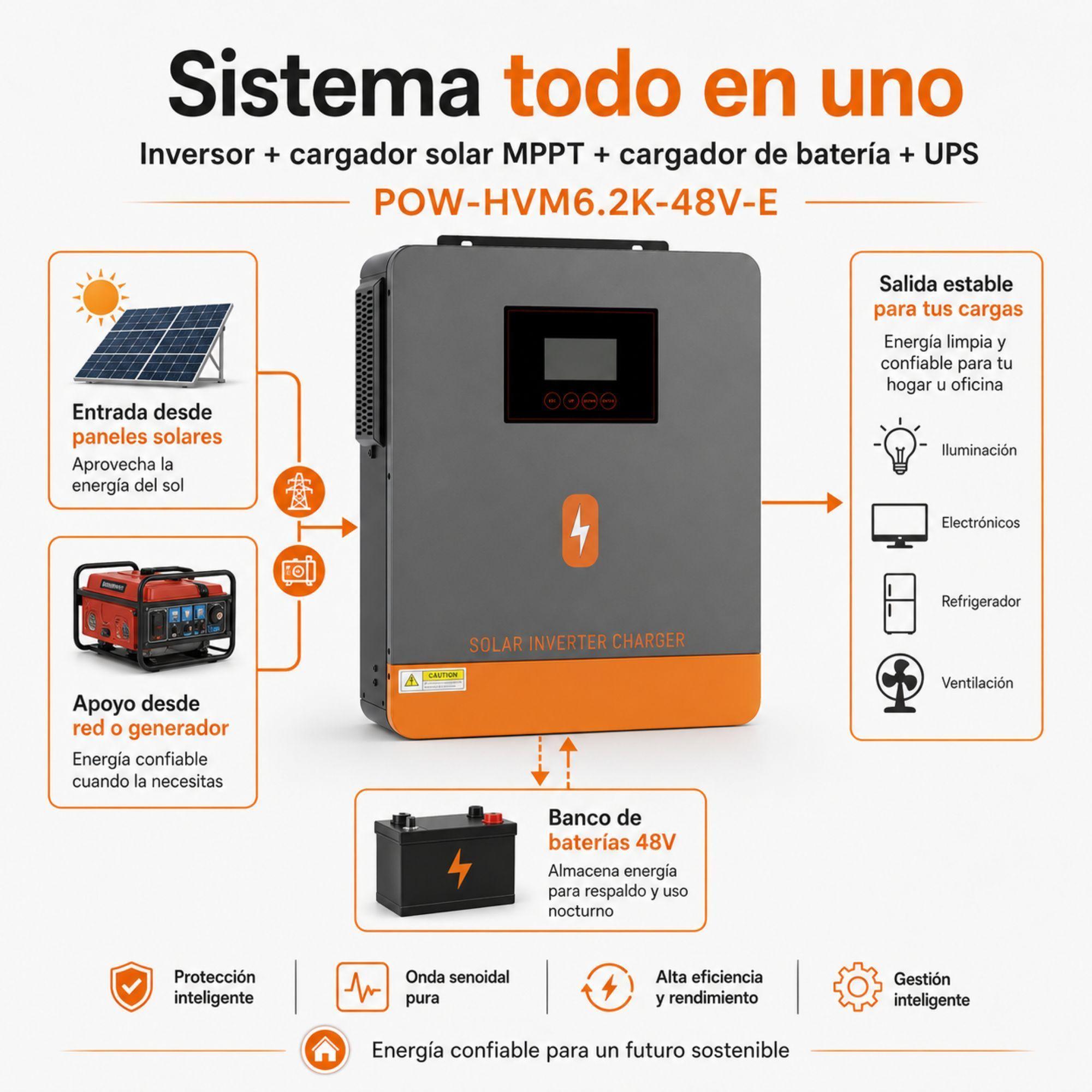 Inversor Solar Hibrido PowMr 6200W 48V Funciona Sin Baterias-2