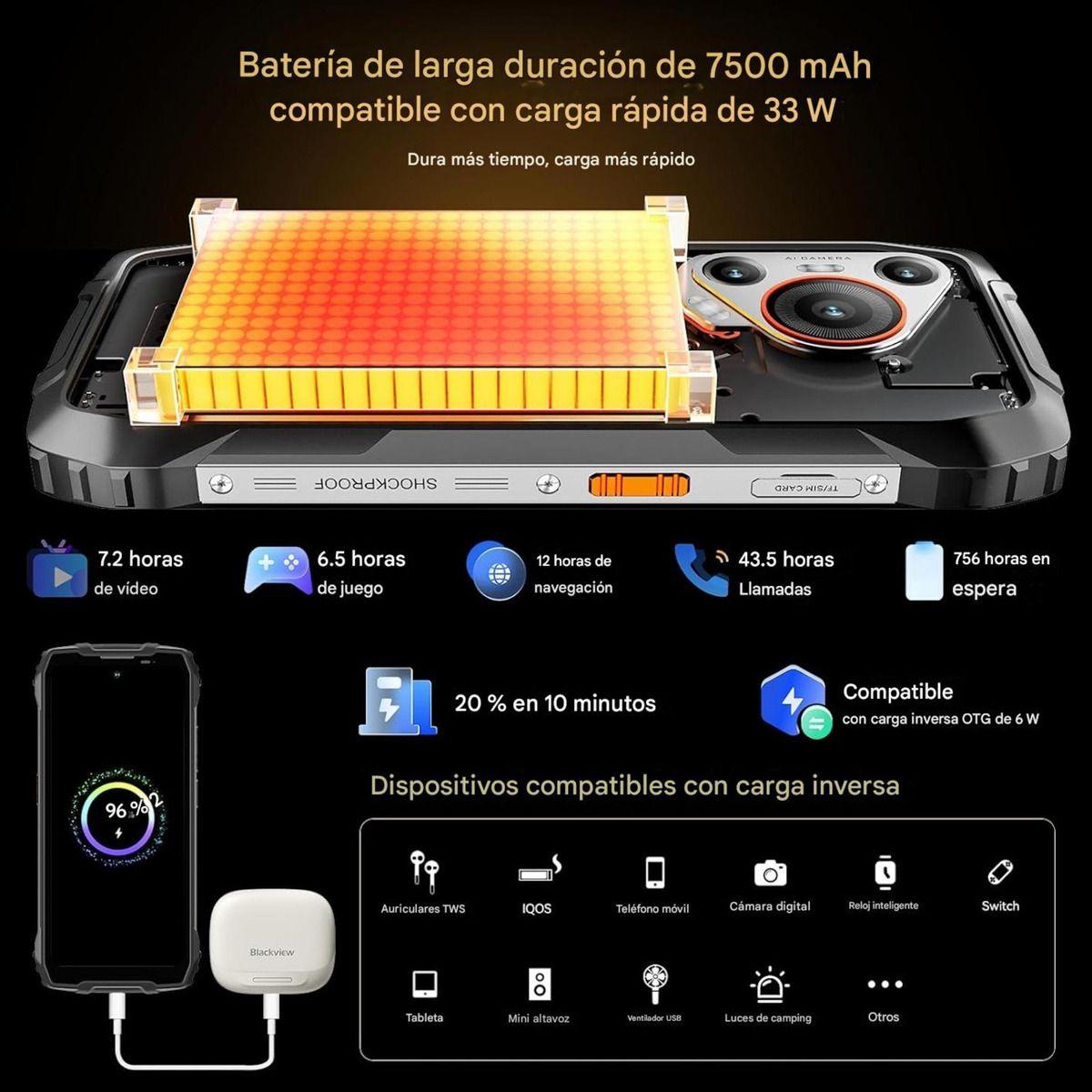Blackview BL7000 5G Rugged AI Pantalla 2.4K Cámara Nocturna-5