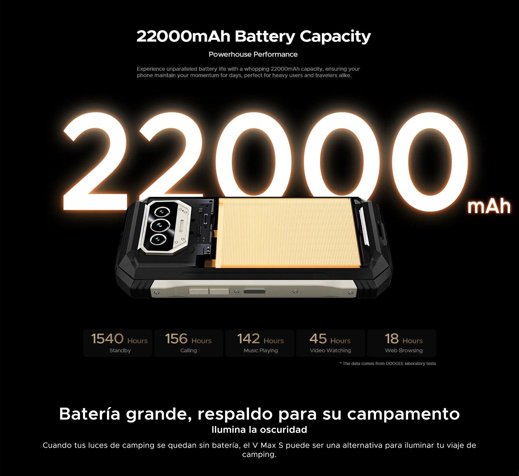 DOOGEE V Max S – Dualsim 5G con Batería de 22.000mAh-5