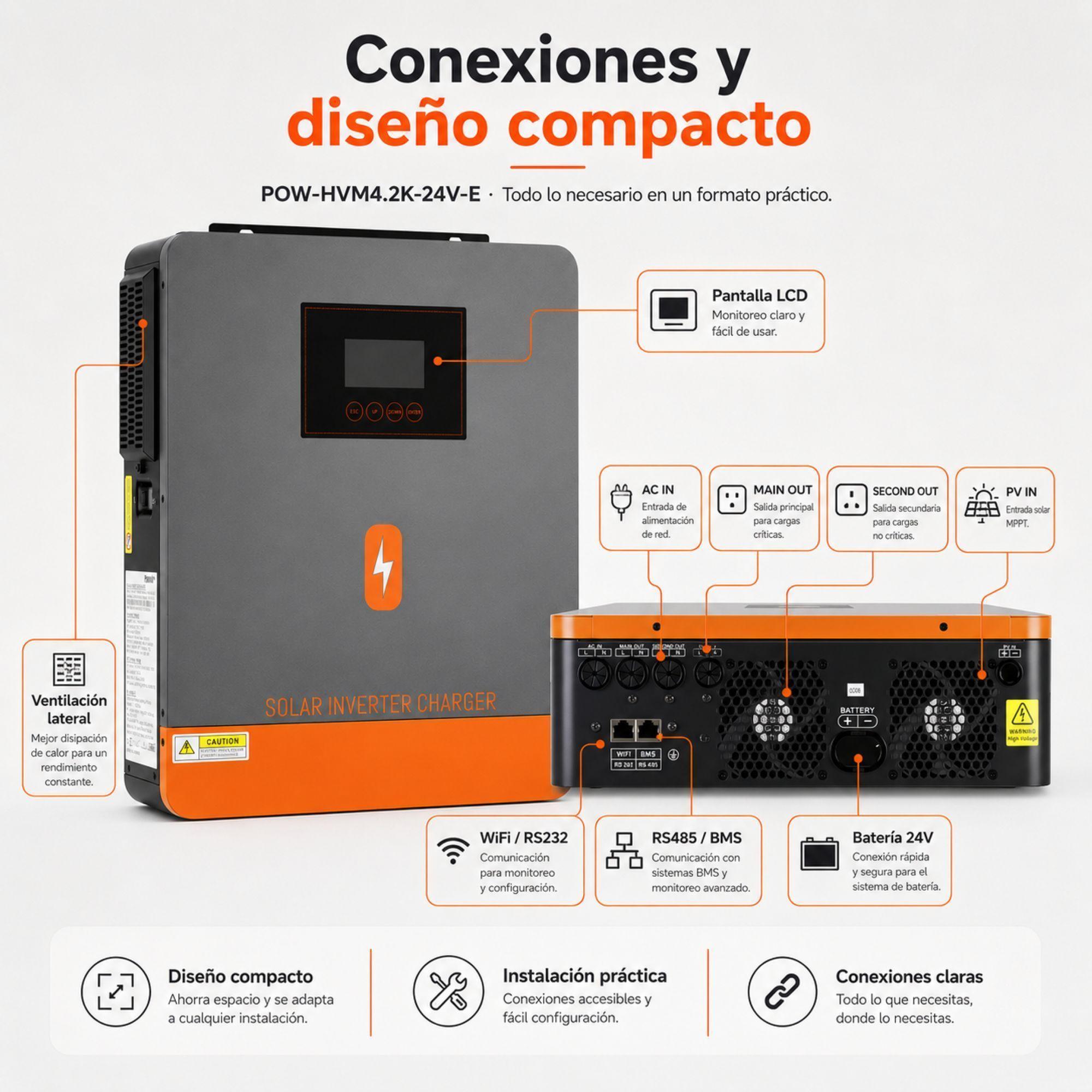 Inversor Solar Hibrido PowMr 4200W 24V Funciona Sin Baterias-4