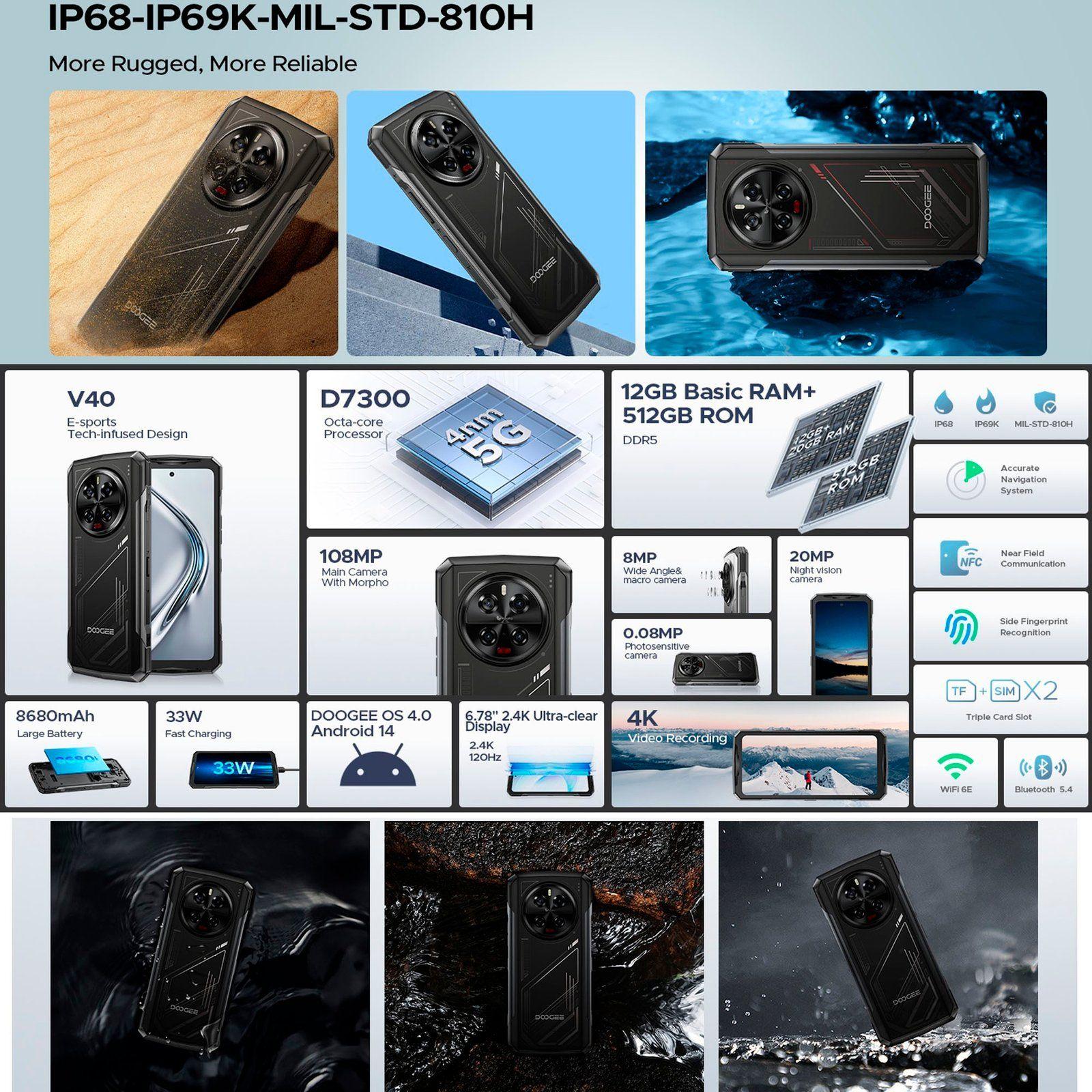 DOOGEE V40 - Smartphone Rugerizado DualSIM 5G con 108MP-2