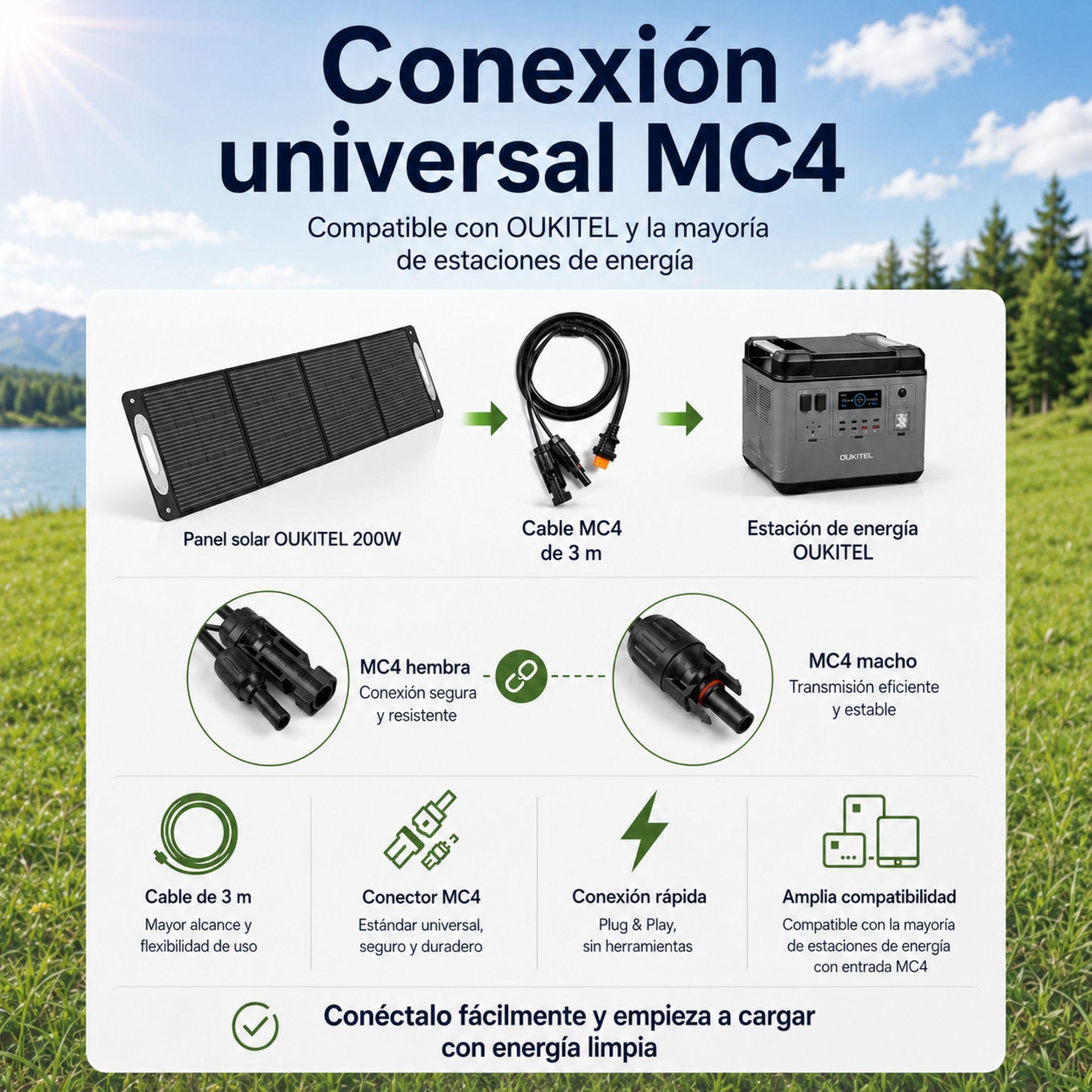 Panel Solar Portatil OUKITEL 200W Eficiencia 24 8 e IP68-5