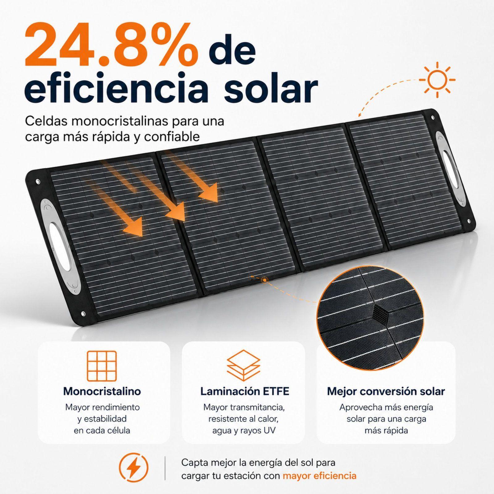 Panel Solar Portatil OUKITEL 200W Eficiencia 24 8 e IP68-3