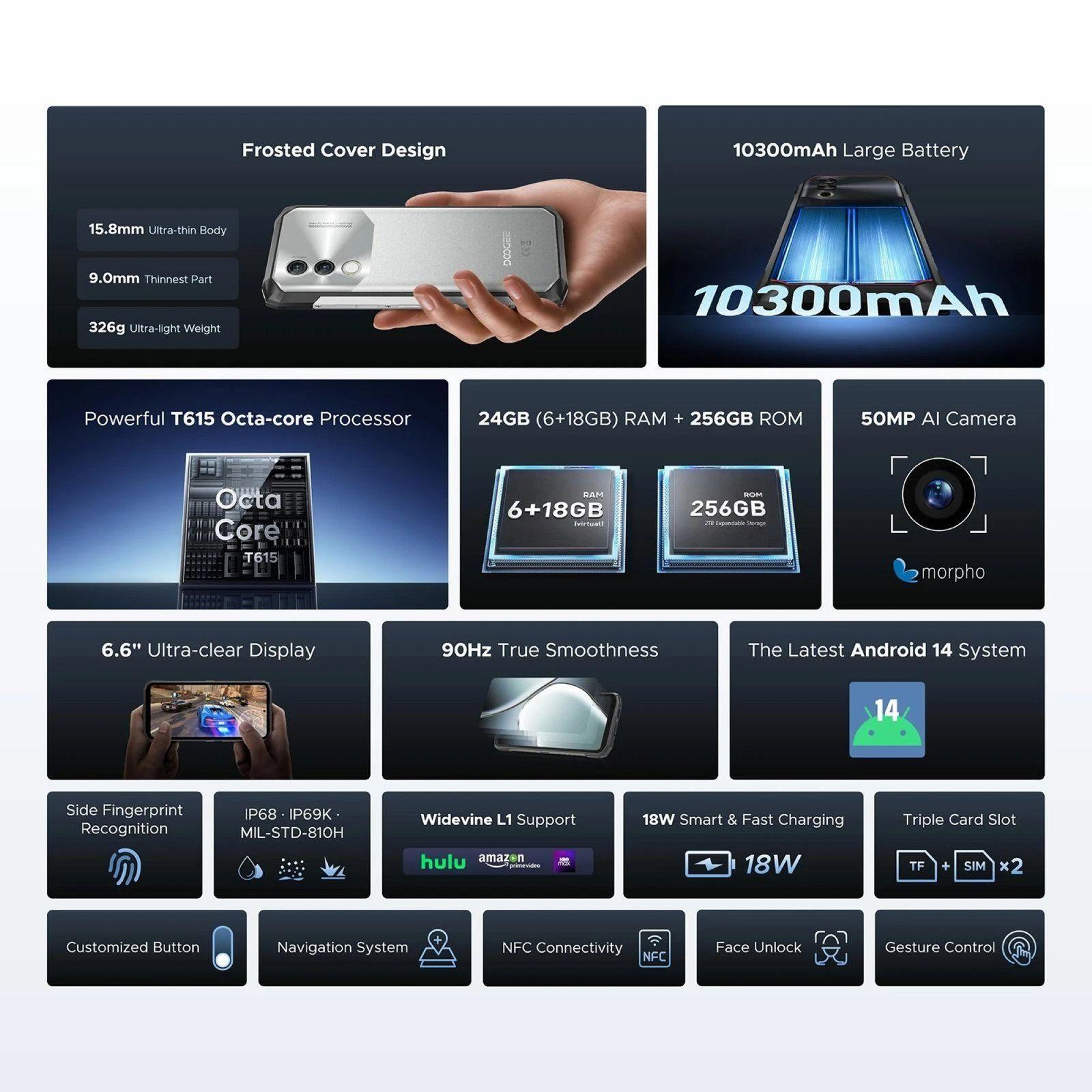 Doogee Blade 10 Power: Rugged IP68, Android 14, 50MP, GPS-2