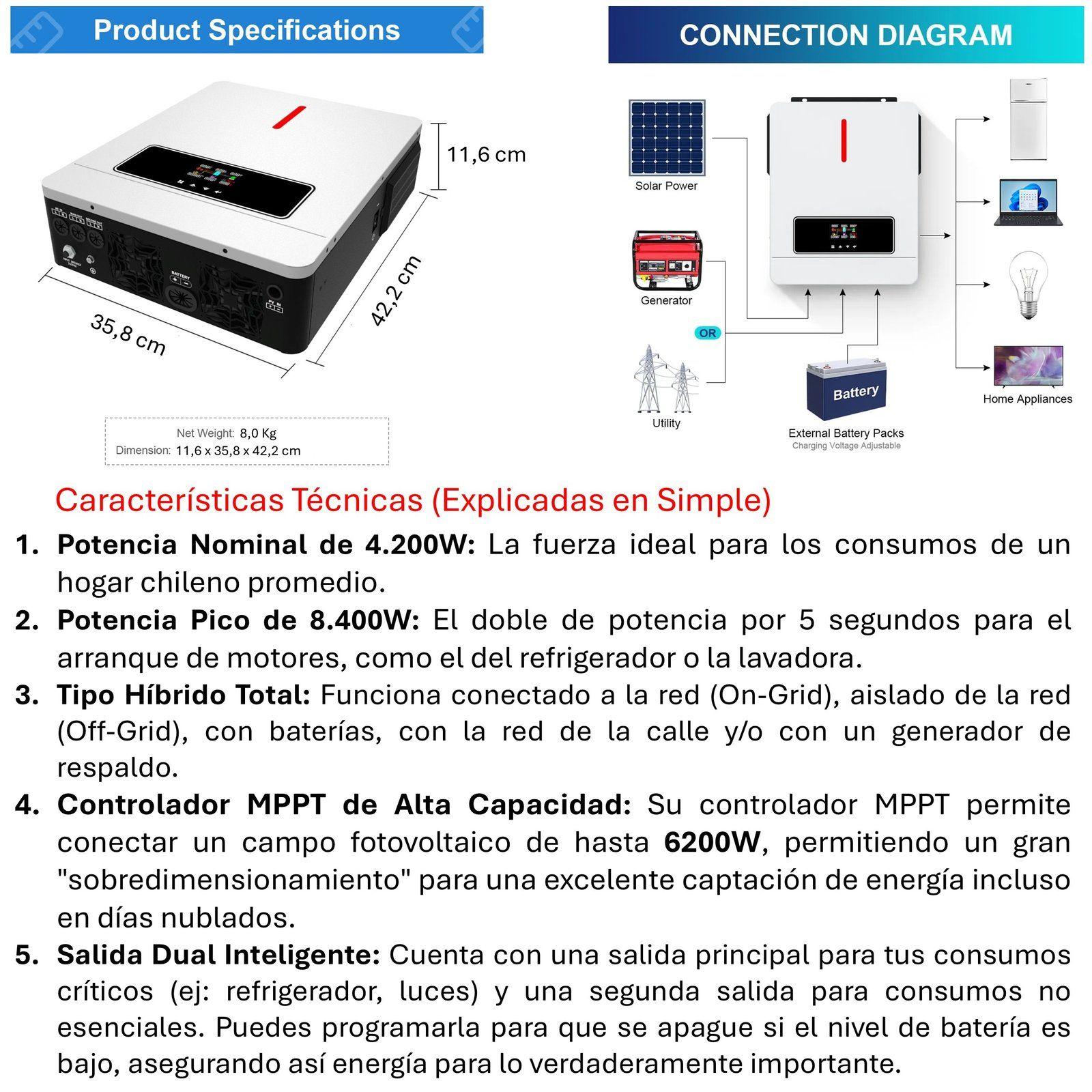 Inversor Solar Con Wifi Híbrido 4.2kw, Potencia Pico 8.400w-3